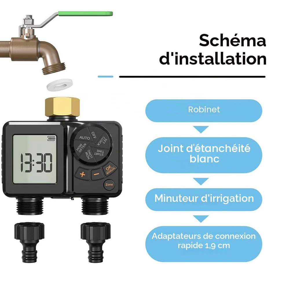 Programmateur Arrosage 2 Voies, Arrosage Automatique avec Écran LCD et Fonction Arrosage Manuel, Minuterie Arrosage, Programmateur Arrosage Automatique pour Jardin, Pelouse