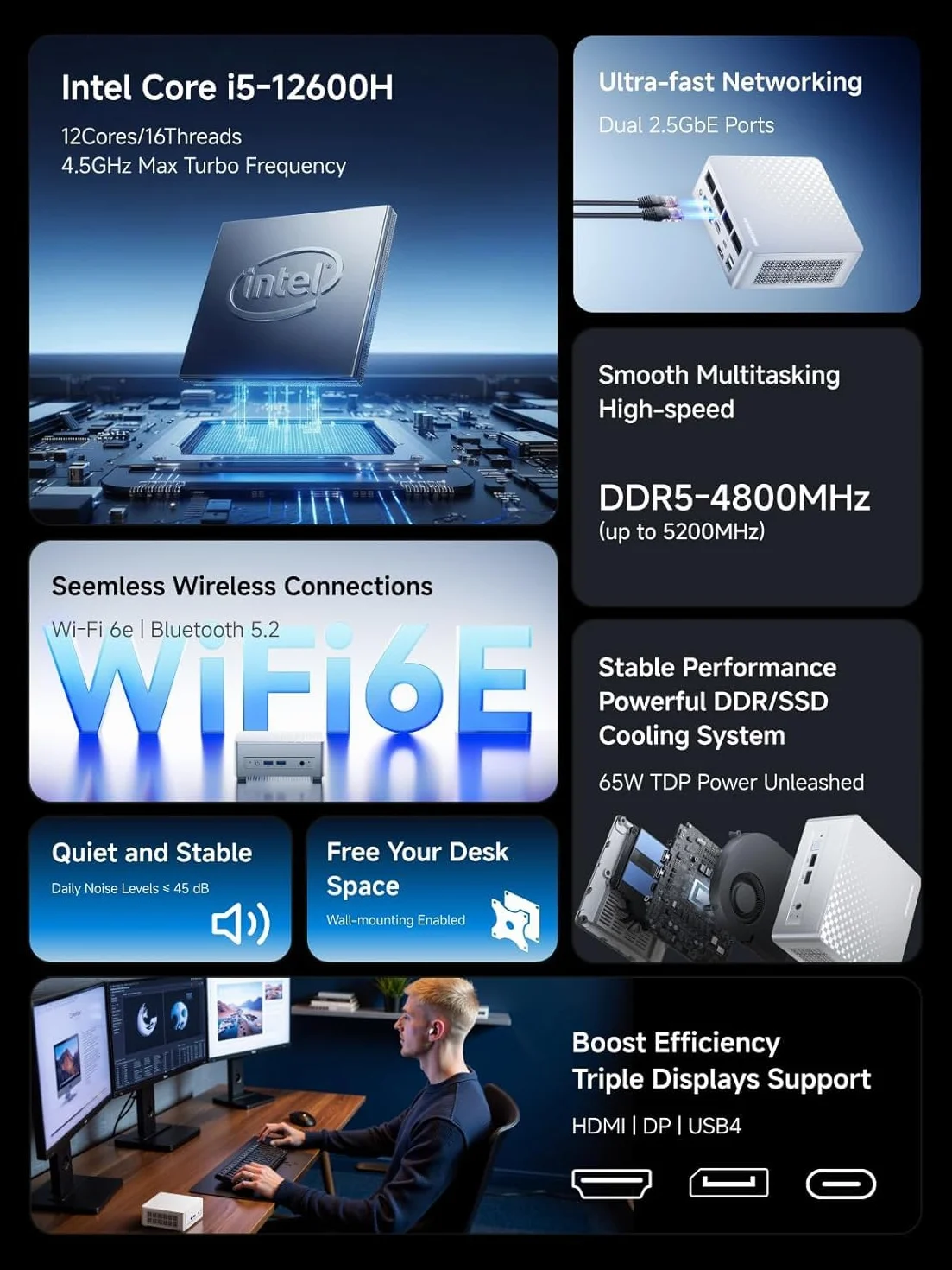 MINIS FORUM Mini PC M1 Plus Intel Core i5-12600H 16GB DDR5 512GB SSD Triple 4K Display Wi-Fi6e BT5.2