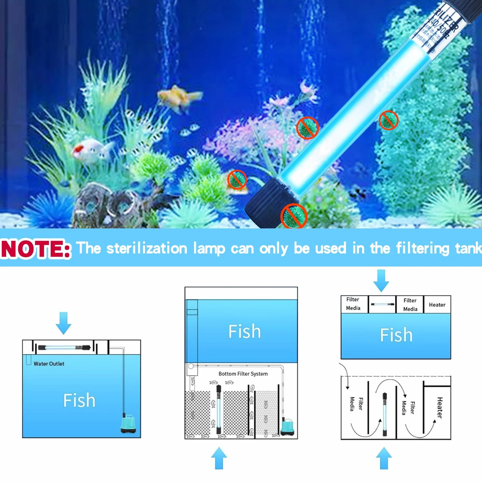 Lampe stérilisateur UV pour aquarium 13 W avec minuterie, étanche