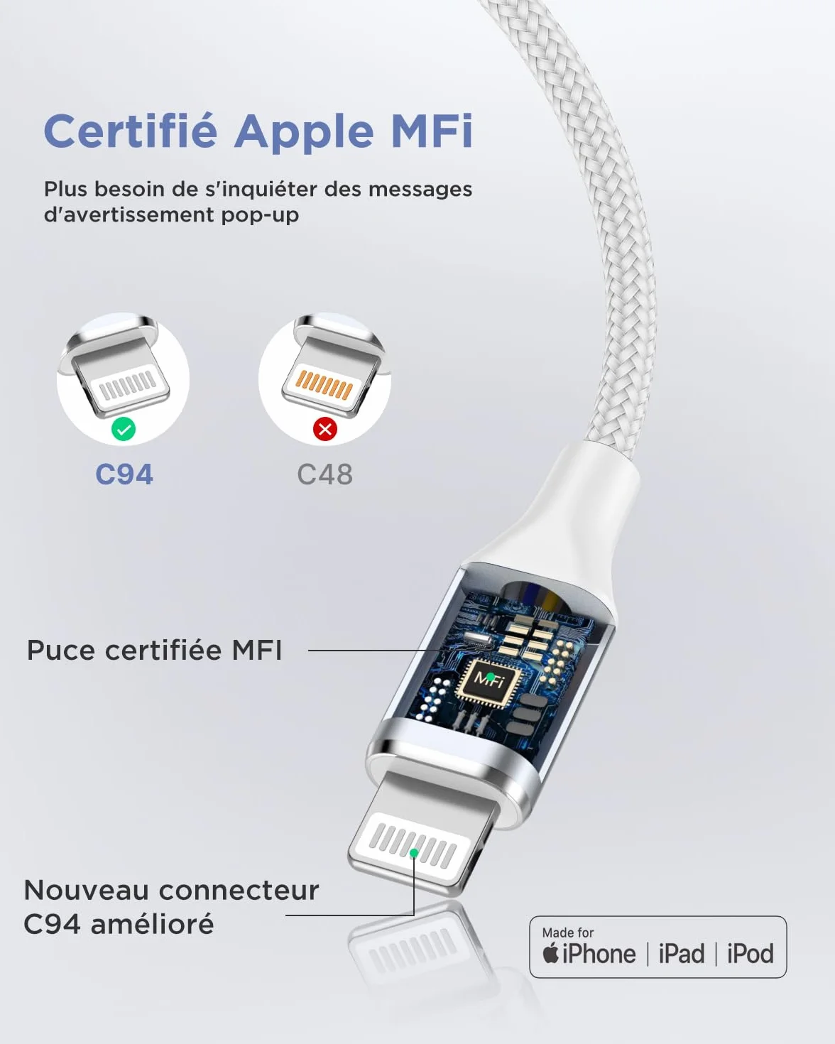 Câble iPhone USB C vers Lightning 2M MFi Charge Rapide Nylon pour iPhone 14/13/12/11/Pro Max/XS/XR/X/8/8Plus/iPad