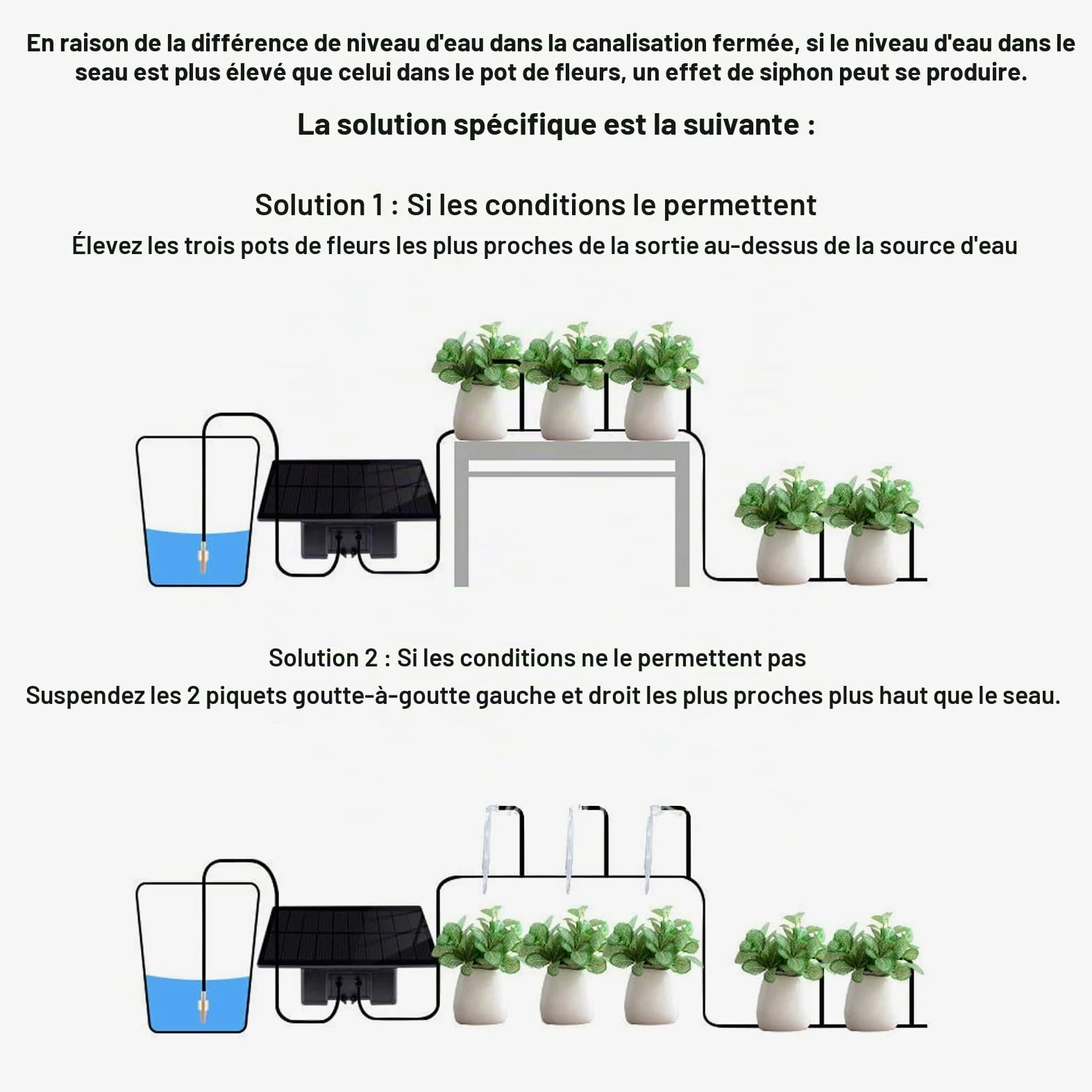 Greensen Kit d'Irrigation à Goutte Solaire avec Batterie 2000mAh, Contrôle WiFi, Système d'Arrosage Automatique pour Balcons, Jardins, Patios