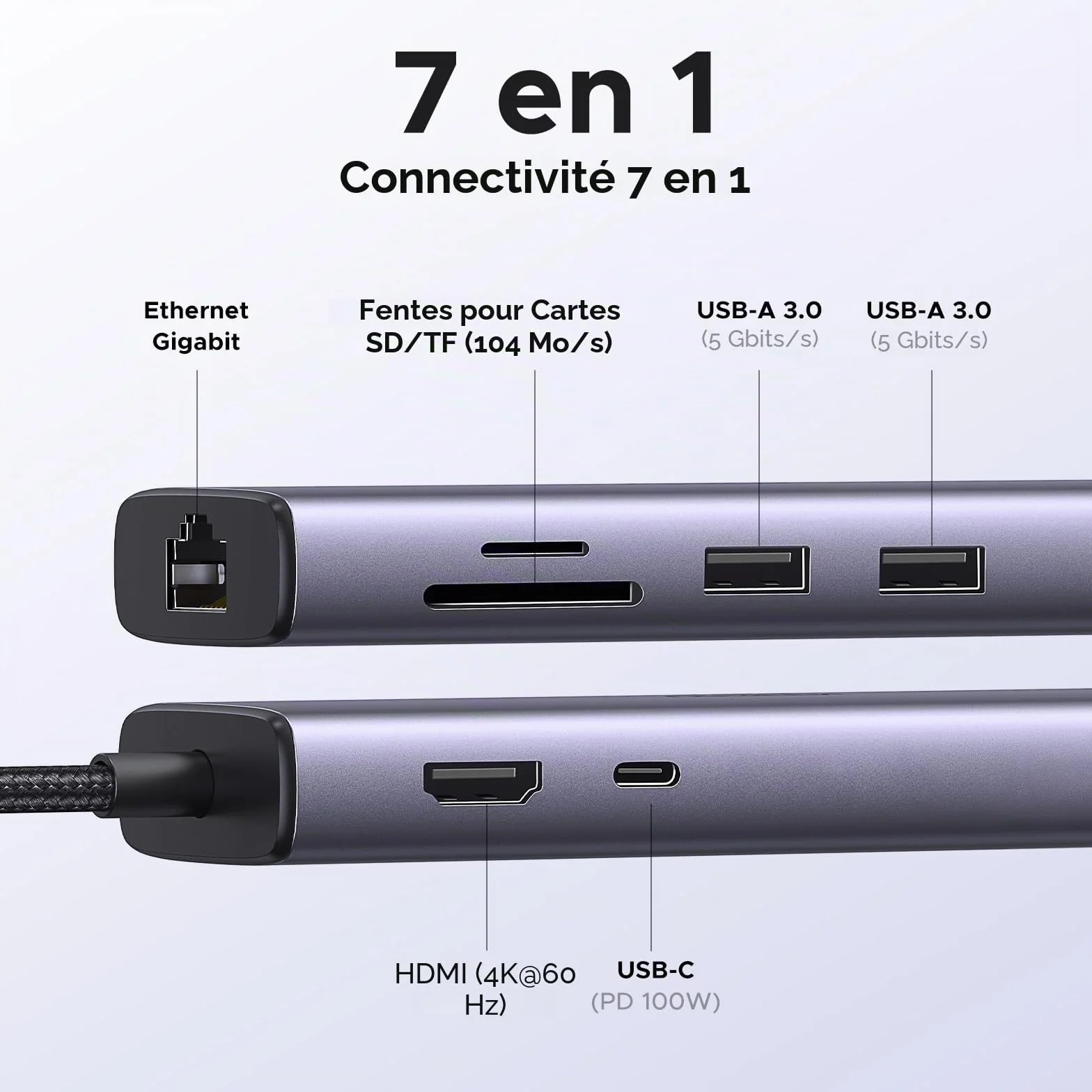 UGREEN Revodok 107 Hub USB C Ethernet Gigabit HDMI 4K 60Hz Lecteur de Carte SD TF PD 100W 7 en 1 Docking Station