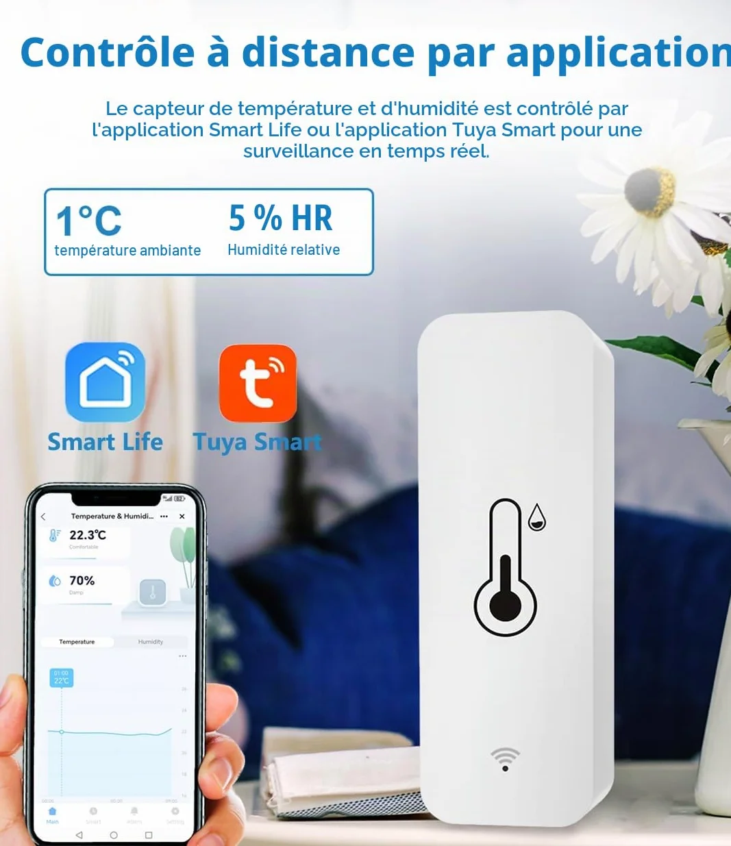 Hygromètre WiFi Smart Thermomètre, mini capteur numérique de température & d'humidité intérieure, capteur d'humidité à température ambiante pour sous sol en serre, compatible avec Alexa & Google Home