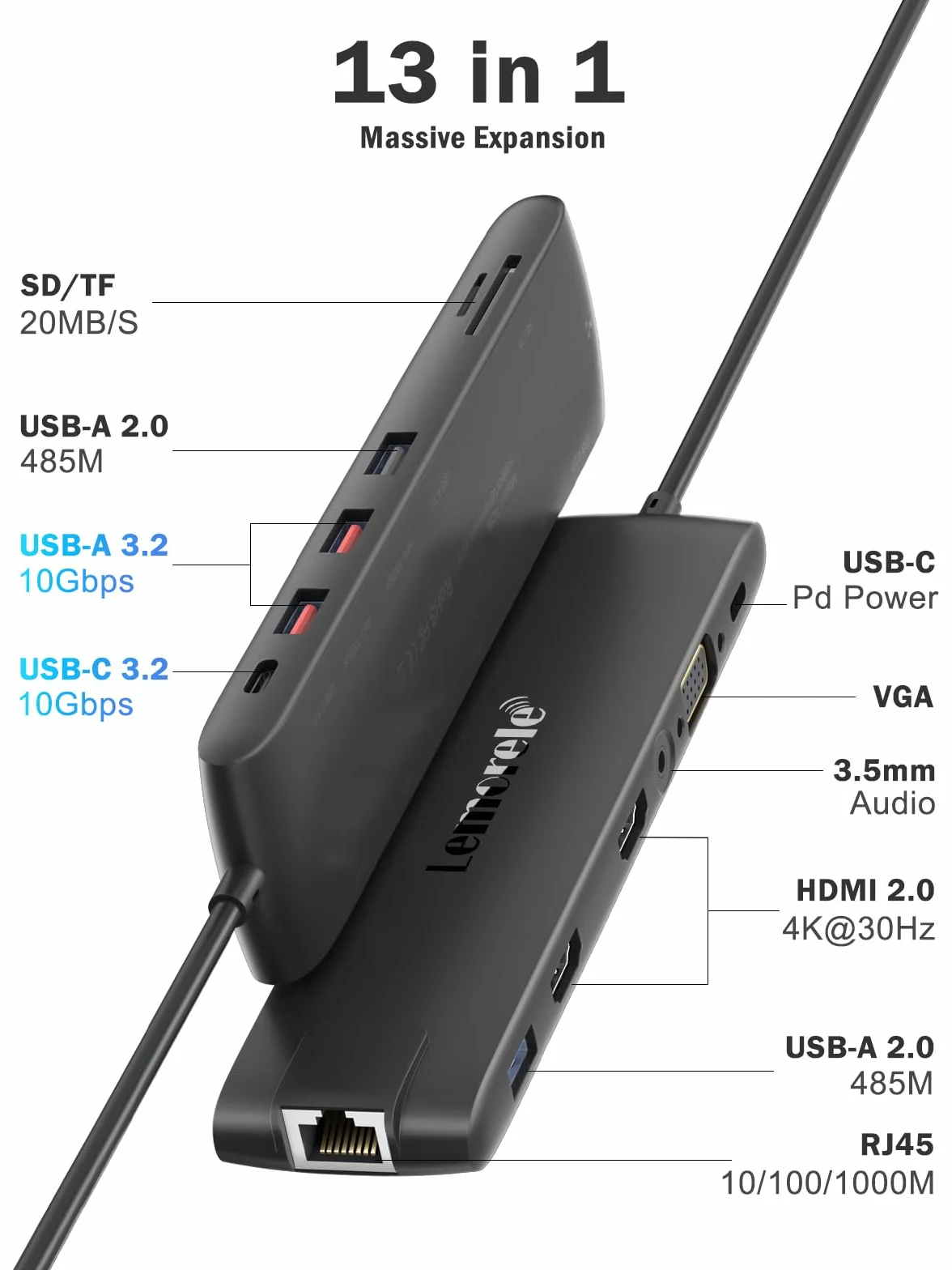 Lemorele Station d'accueil USB C 13-en-1 Dual HDMI 4K VGA Audio USB 3.1 PD 100W SD/TF pour MacBook Dell Windows