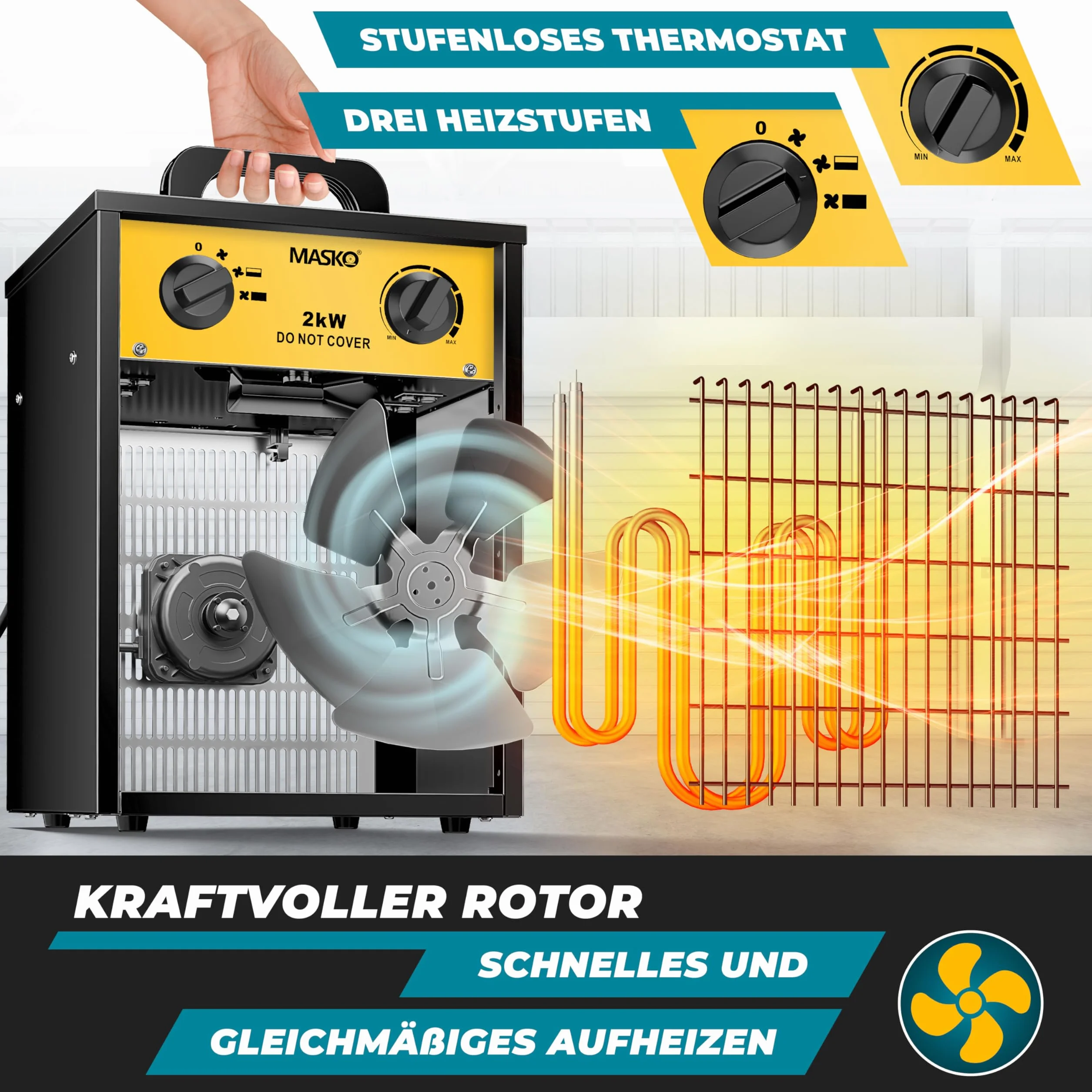 Masko Chauffage électrique 2kW avec thermostat intégré 2000W 3 niveaux chauffage ventilateur protection surcharges