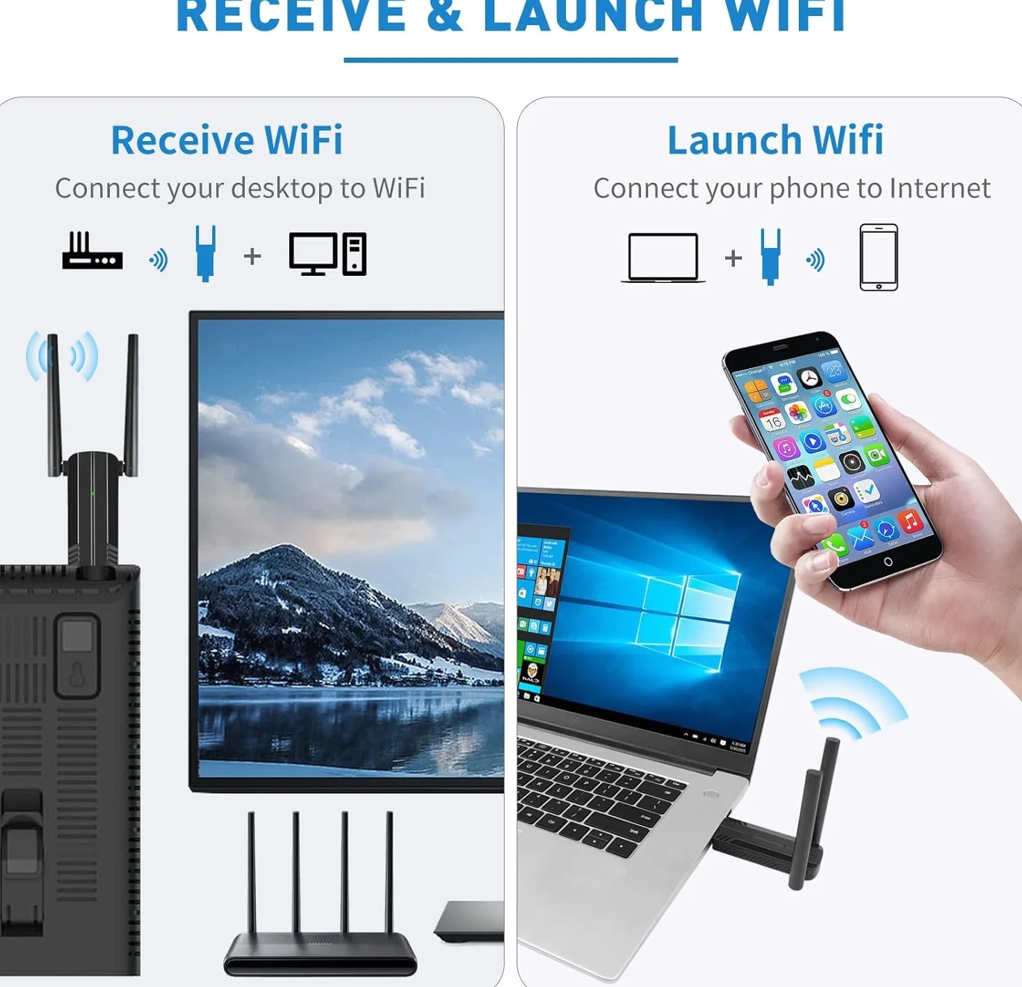 Clé WiFi AC1300 Mbps USB 3.0 Double Bande 2.4G/5.8GHz Adaptateur WiFi pour PC Windows Mac OS