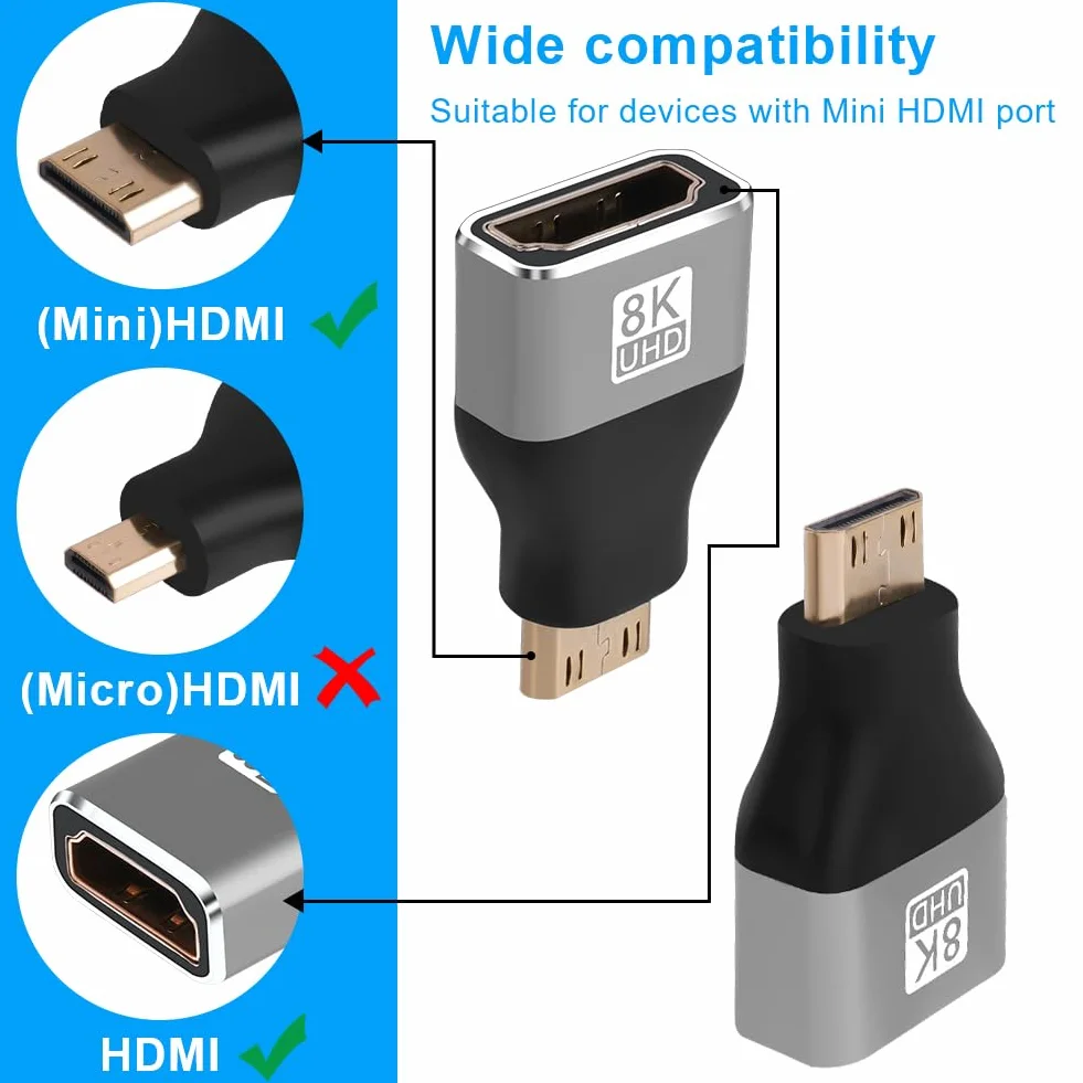 AXFEE Adaptateur Mini HDMI 8K 2 Paquet mâle vers Femelle 8K@60Hz 4K@120Hz
