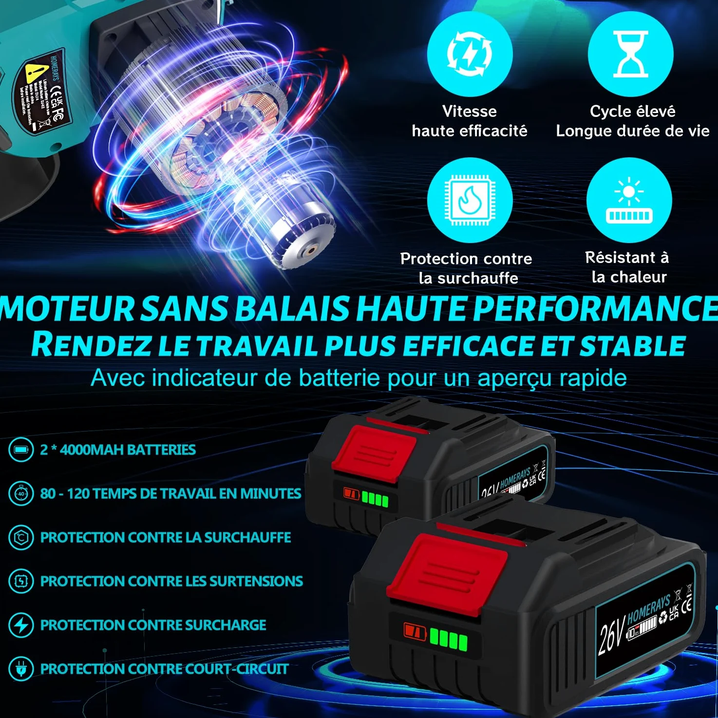 Mini Tronçonneuse a Batterie 8000mAh, 8 & 6 Pouces Lubrificateur Automatique et Électrique Tronçonneuse 2 * 4000mAh Brushless Elagueur, Pour La Coupe Du Bois, Branches, L'élagage, La Cour, Jardin