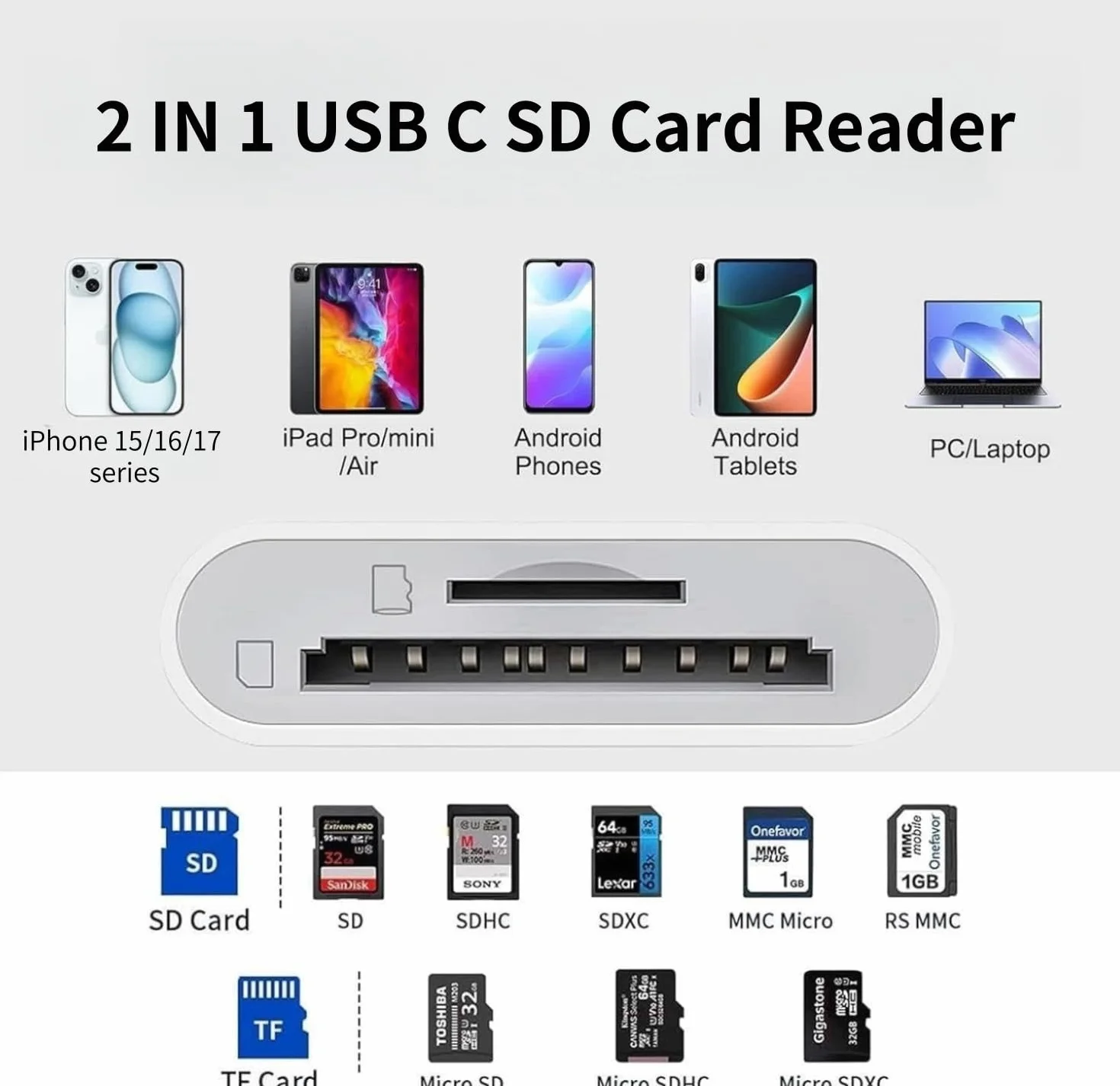 Lecteur de Carte SD USB C, Adaptateur Micro SD vers Type C pour iPhone 16/15, MacBook, iPad Pro, Samsung Galaxy