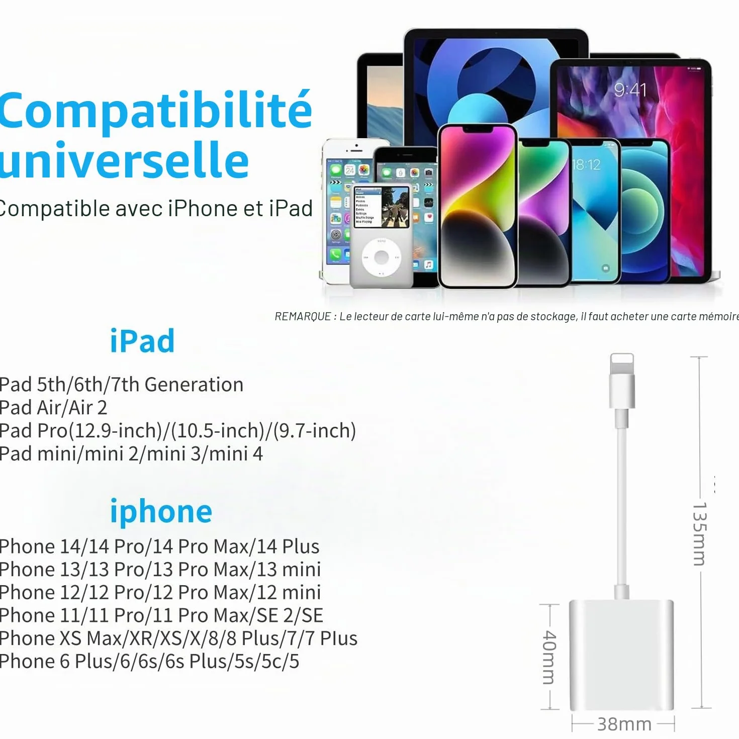 Lecteur de Carte SD pour iPhone iPad, Lightning Adaptateur de Carte SD Double Fente Micro SD/SD