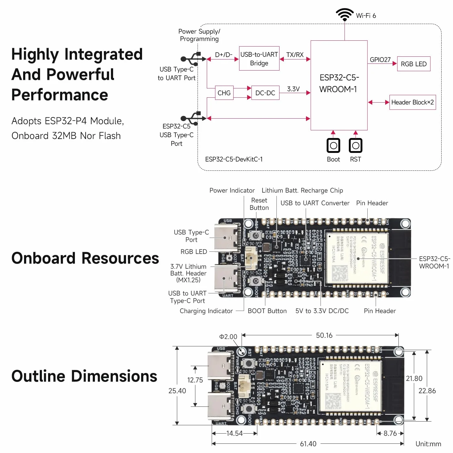 Waveshare ESP32-C5 Dual-Band Wi-Fi 6 Development Board 16MB Flash 8MB PSRAM 240MHz RISC-V Processor ESP32-C5-WROOM-1 Module