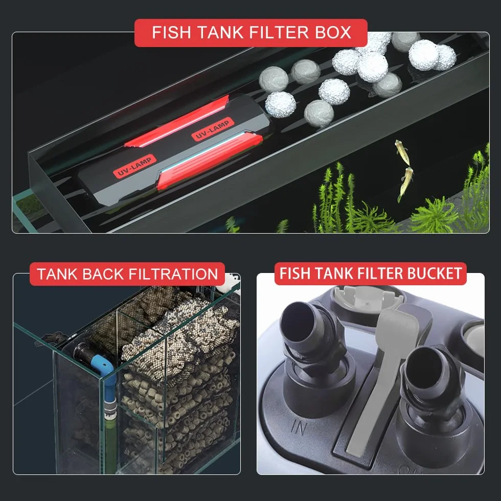 Stérilisateur UV Aquarium 9W 15W 22W Clarificateur Eau Dissolvant Algues Contrôleur Synchronisation 3/6/12/24 H