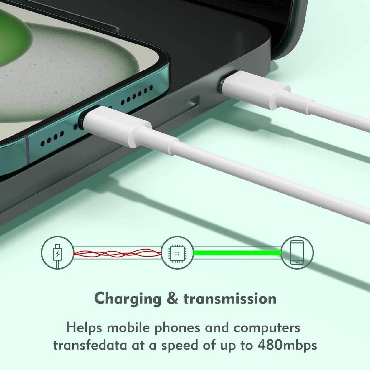 Câble USB C vers USB C Lot de 2 Charge Rapide 4.0 60W Type C pour iPhone 17/16/15/Pro/Plus/Pro Max iPad Pro Air Mini Samsung Galaxy S25 S24 S23 S22