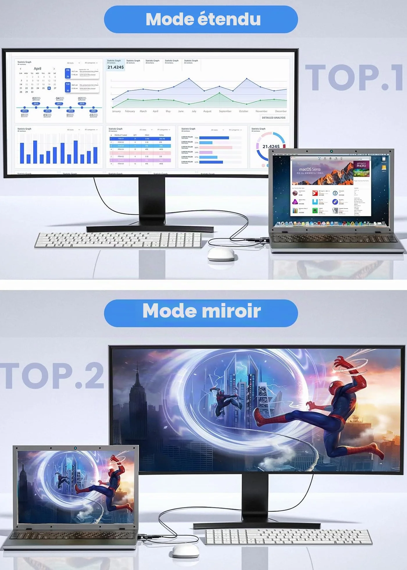 FOINNEX Adaptateur VGA vers HDMI 1080p Convertisseur Actif HDMI Femelle