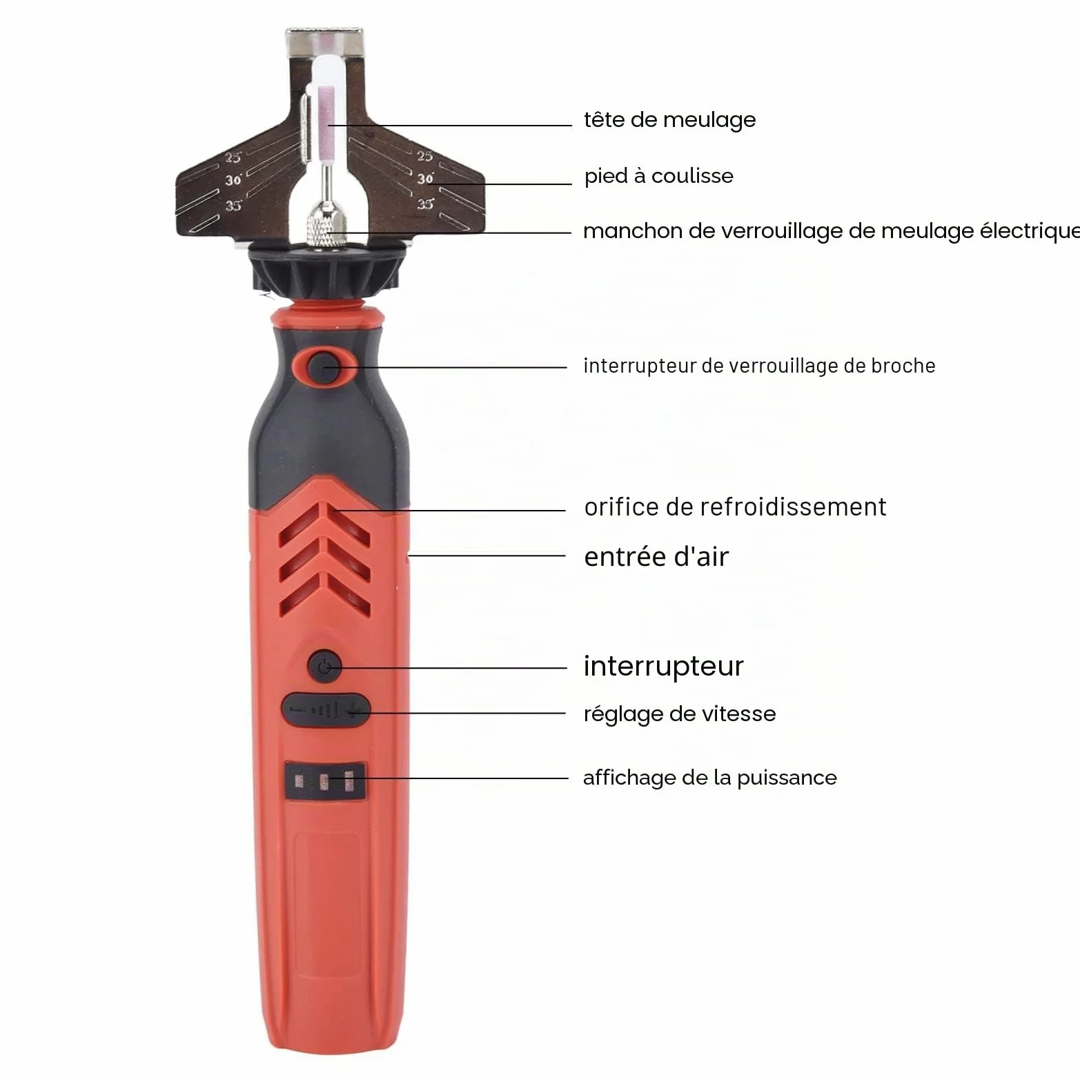 Fdit Kit D'affûtage de Tronçonneuse électrique sans Fil DC3.6V