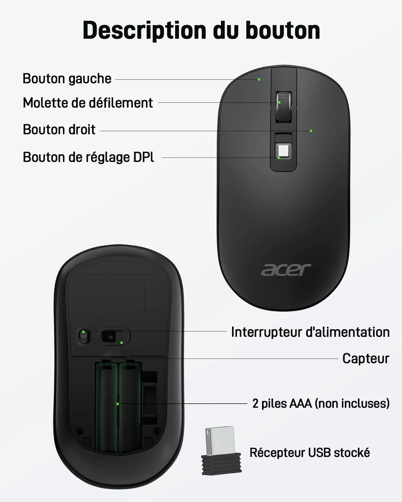 Acer Souris sans Fil 2.4GHz Optique 4 Boutons Programmables 1600 PPP Ambidextre Ergonomique USB PC