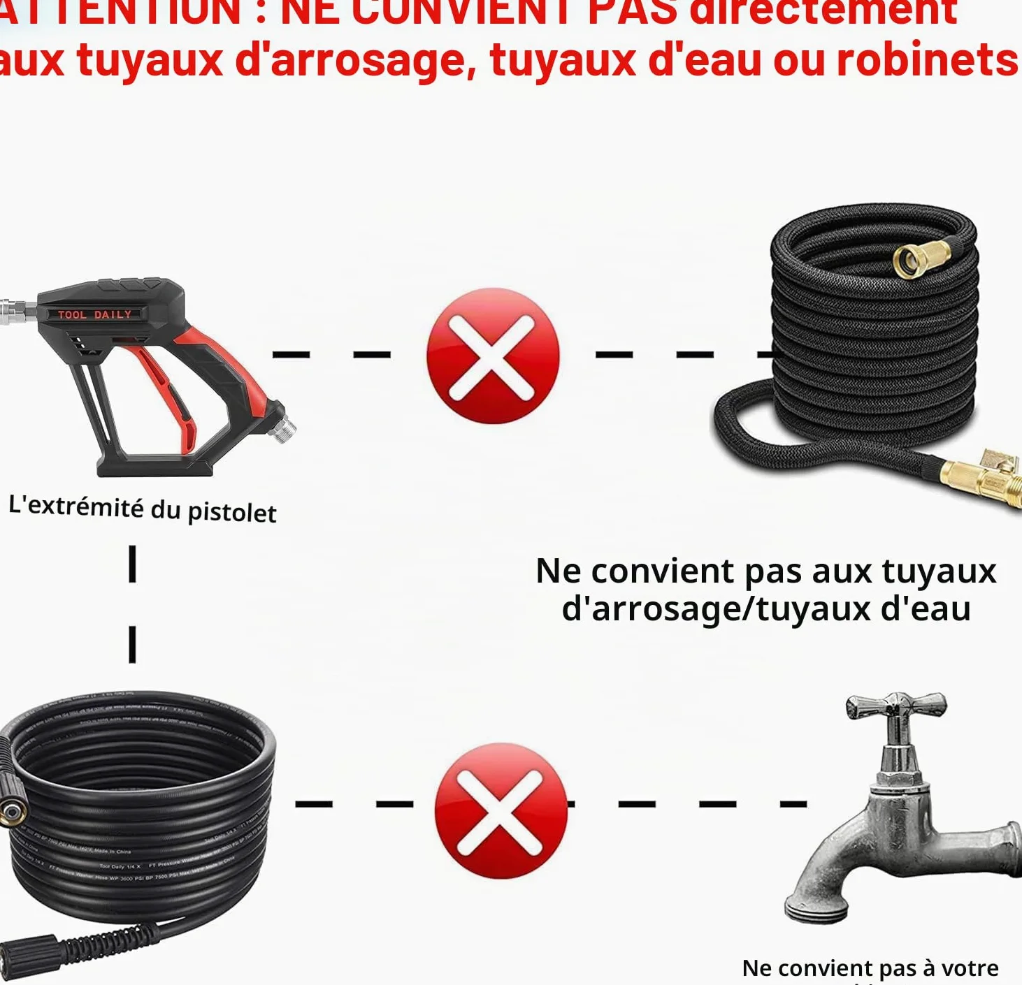 Tool Daily Pistolet Court avec Canon à Mousse,Adaptateur pour Karcher K2-K7 | Lance à Mousse 1 L, Pistolet avec 5 Embouts de Buse, pour Lavage de Voiture, Connecteur M22 et Raccord Rapide 1/4", 280 bar