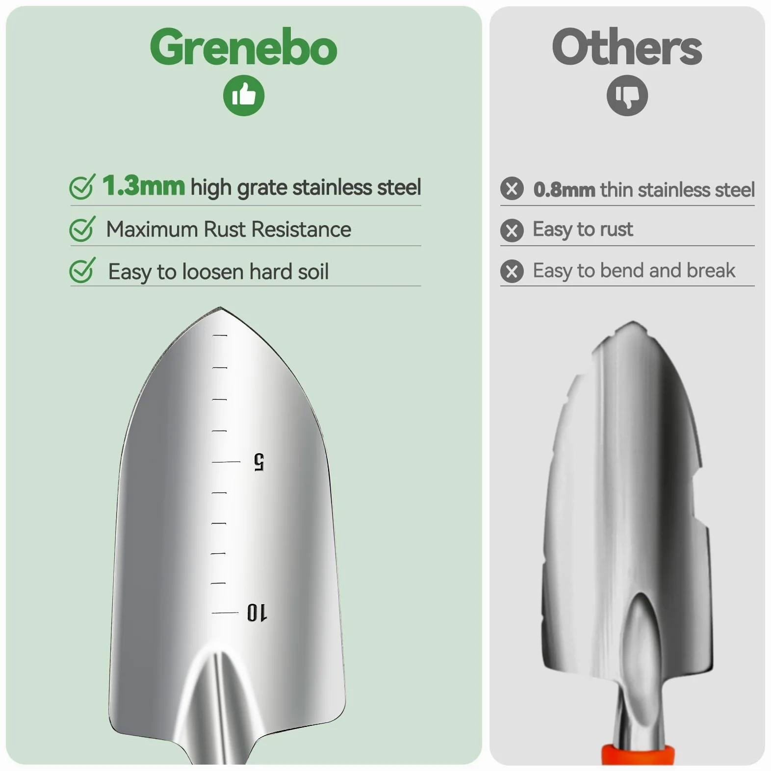 Grenebo Outils de jardinage 9 pièces robustes avec sac à main tendance et durable, ensemble d'outils de jardin antirouille, cadeau de jardinage idéal pour les femmes, noir et rouge