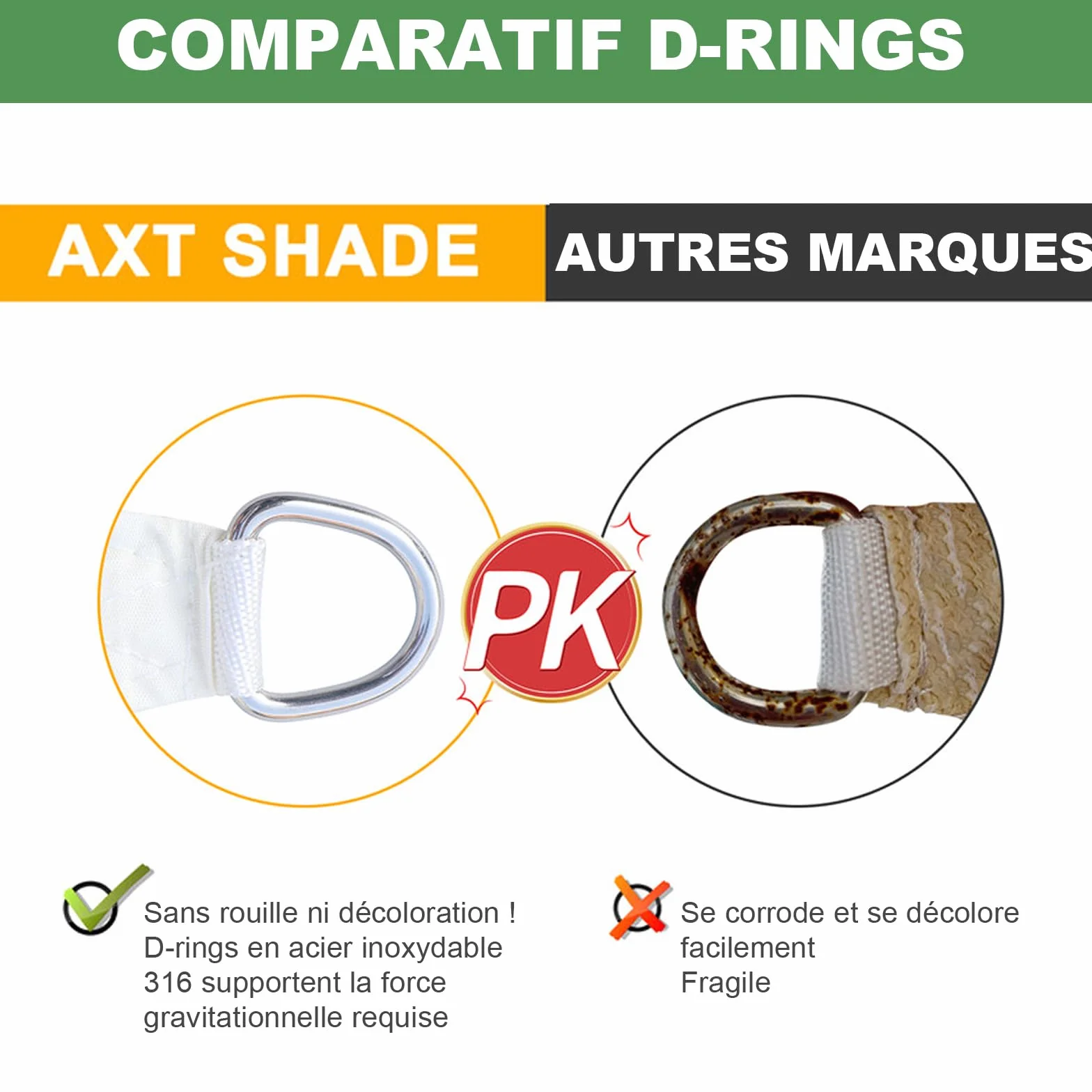 AXT SHADE Voile d'ombrage Imperméable Triangulaire 4x4x5,65m Toile Ombrage UV Protection Gris Anthracite