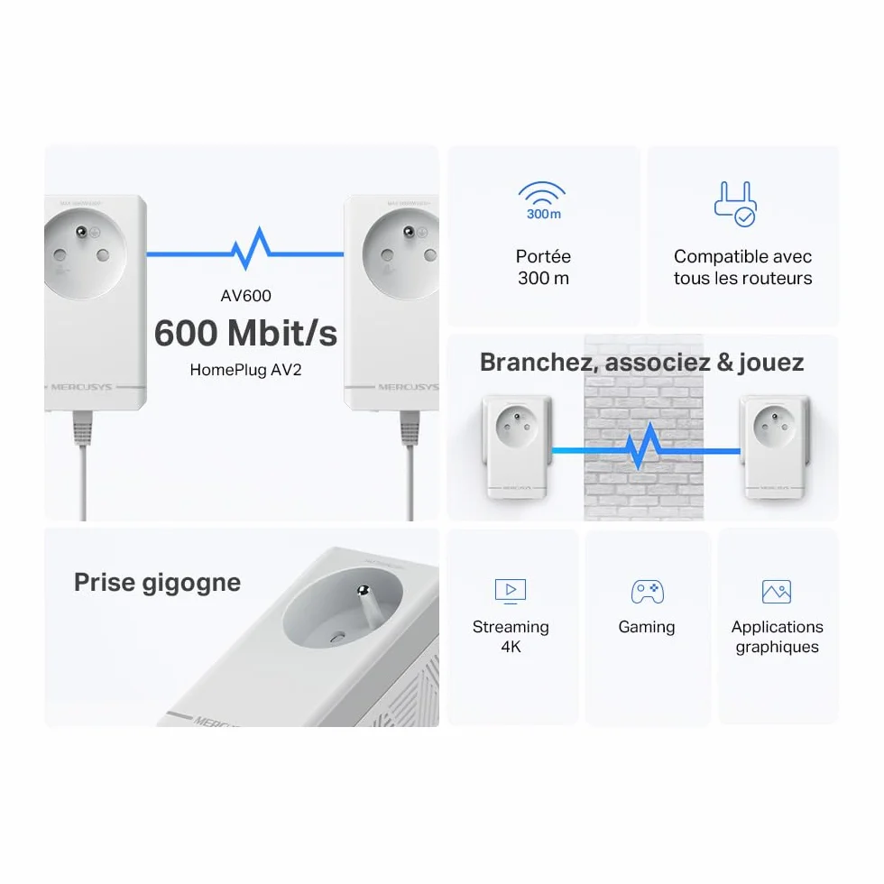 Mercusys MP300P KIT CPL 600Mbps 1 Port Prise Intégrée Type F Boitier CPL Kit de 2