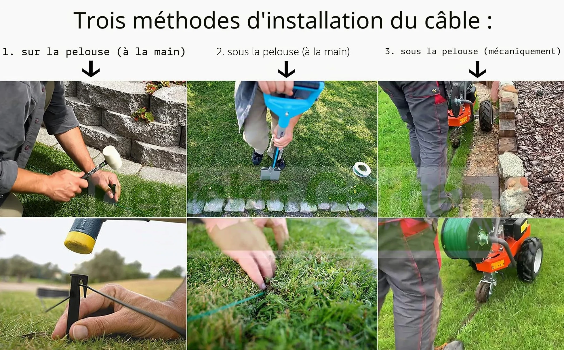 Câble de délimitation HQ - Pour robot tondeuse à gazon - 800 m / 3,4 mm - Compatible avec Husqvarna Automower