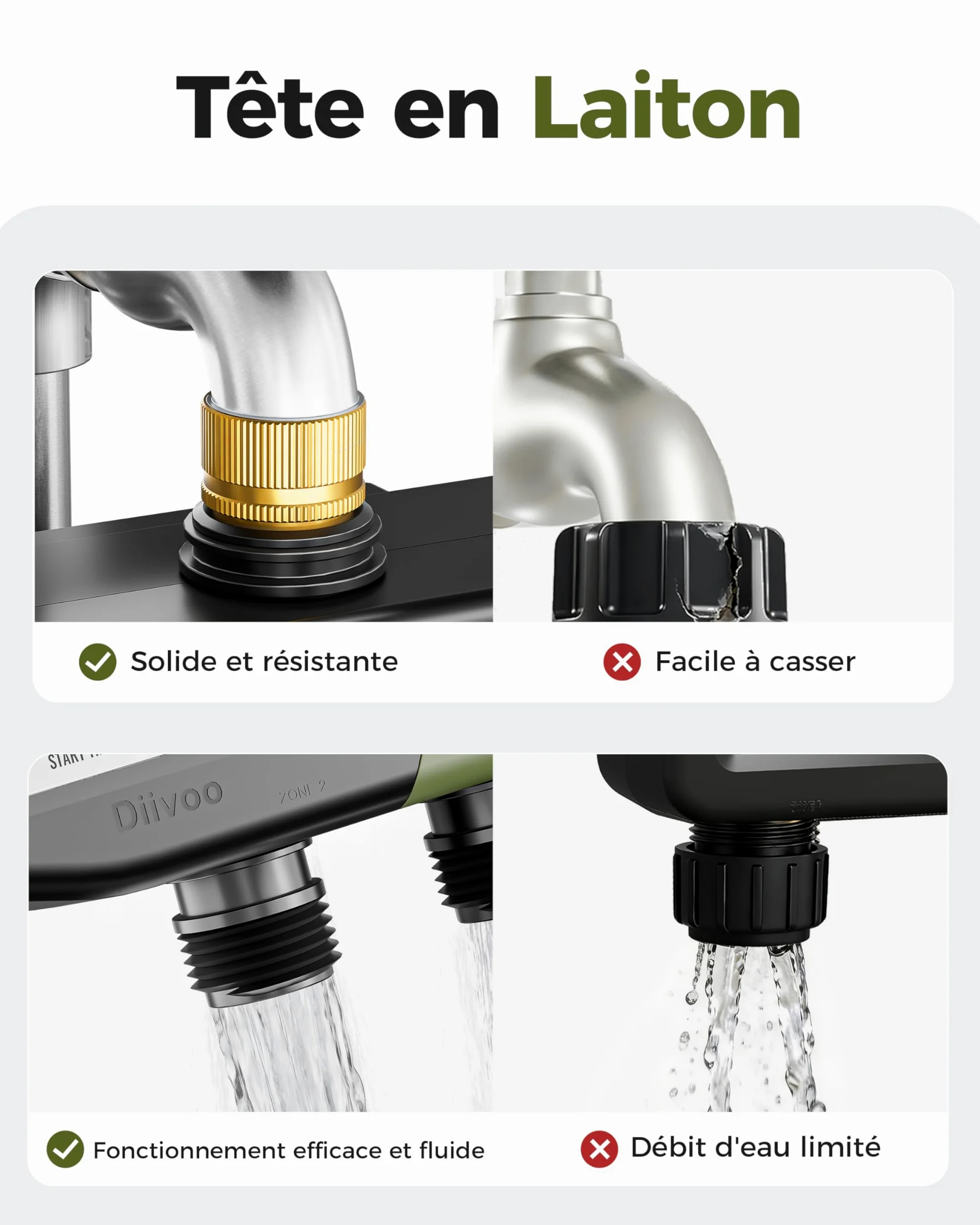Diivoo IP68 Programmateur Arrosage 4 Voies avec Entrée en Laiton | Grand Écran LCD, Retard de Pluie, Arrosage Manuel/ Automatique, Convient pour Jardin, Pelouse