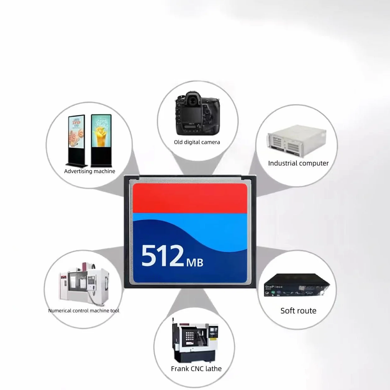 Carte CompactFlash CF Type I 512 Mo pour appareil photo numérique