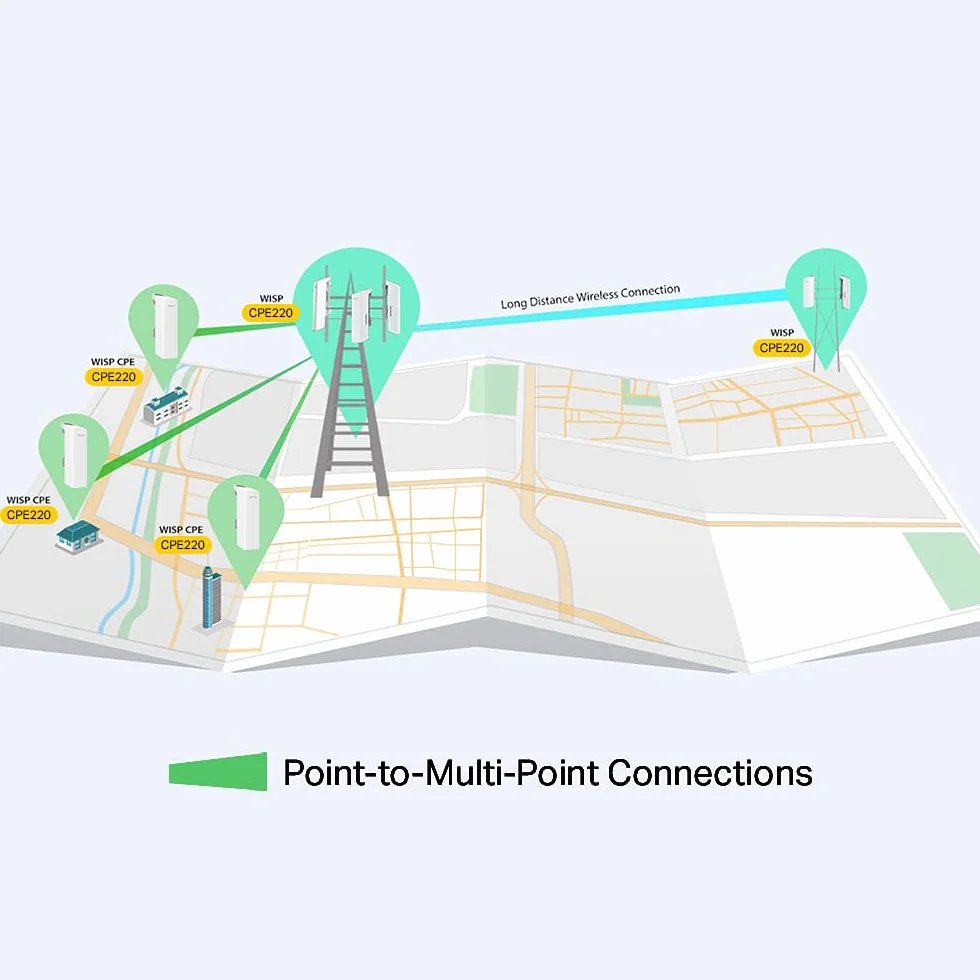TP Link CPE220 2,4 GHz 300 Mbps CPE extérieur longue portée PtP PtMP pont sans fil 12 dBi 13 km PoE