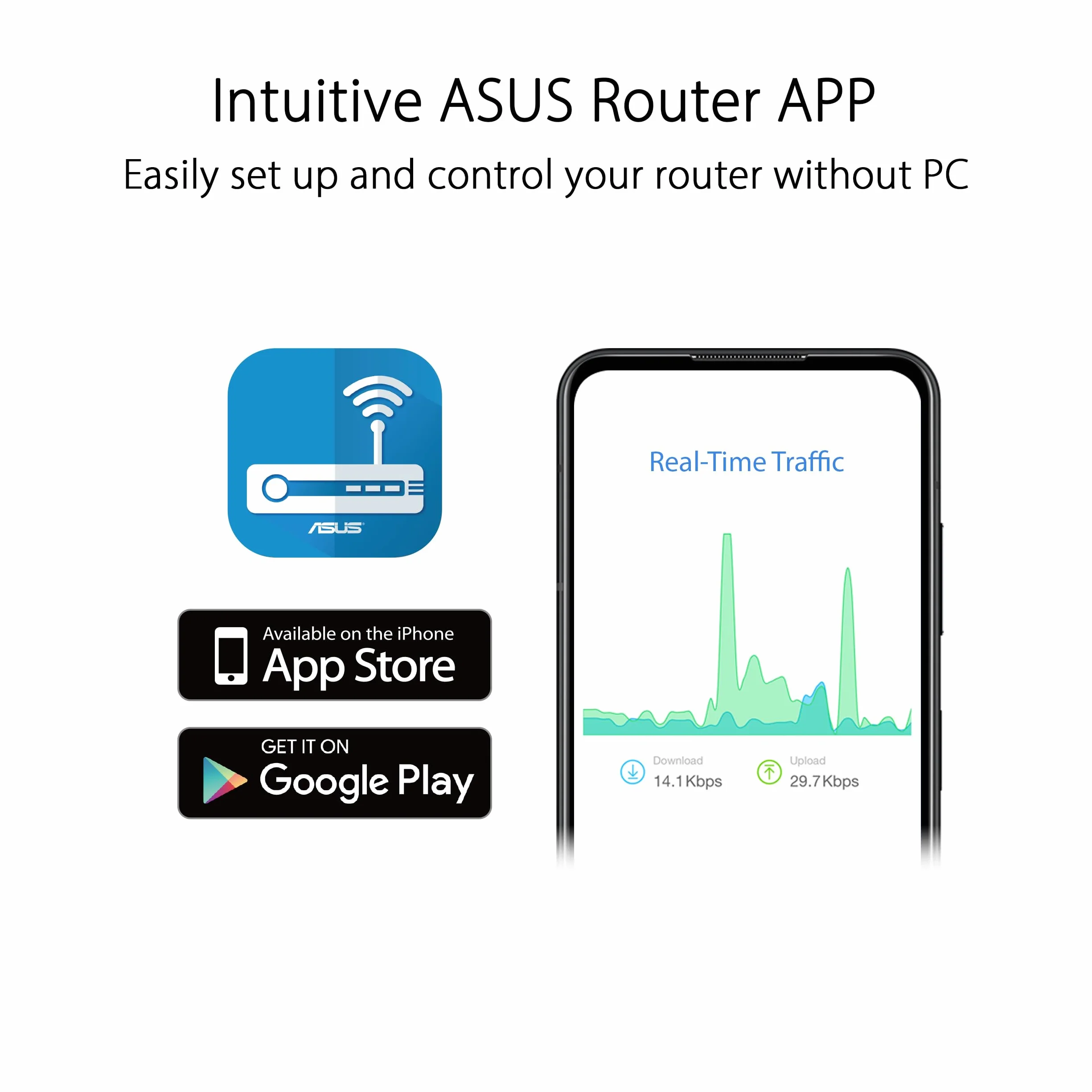 ASUS RT-AX52 Routeur Wi-Fi 6 AX1800 Double Bande