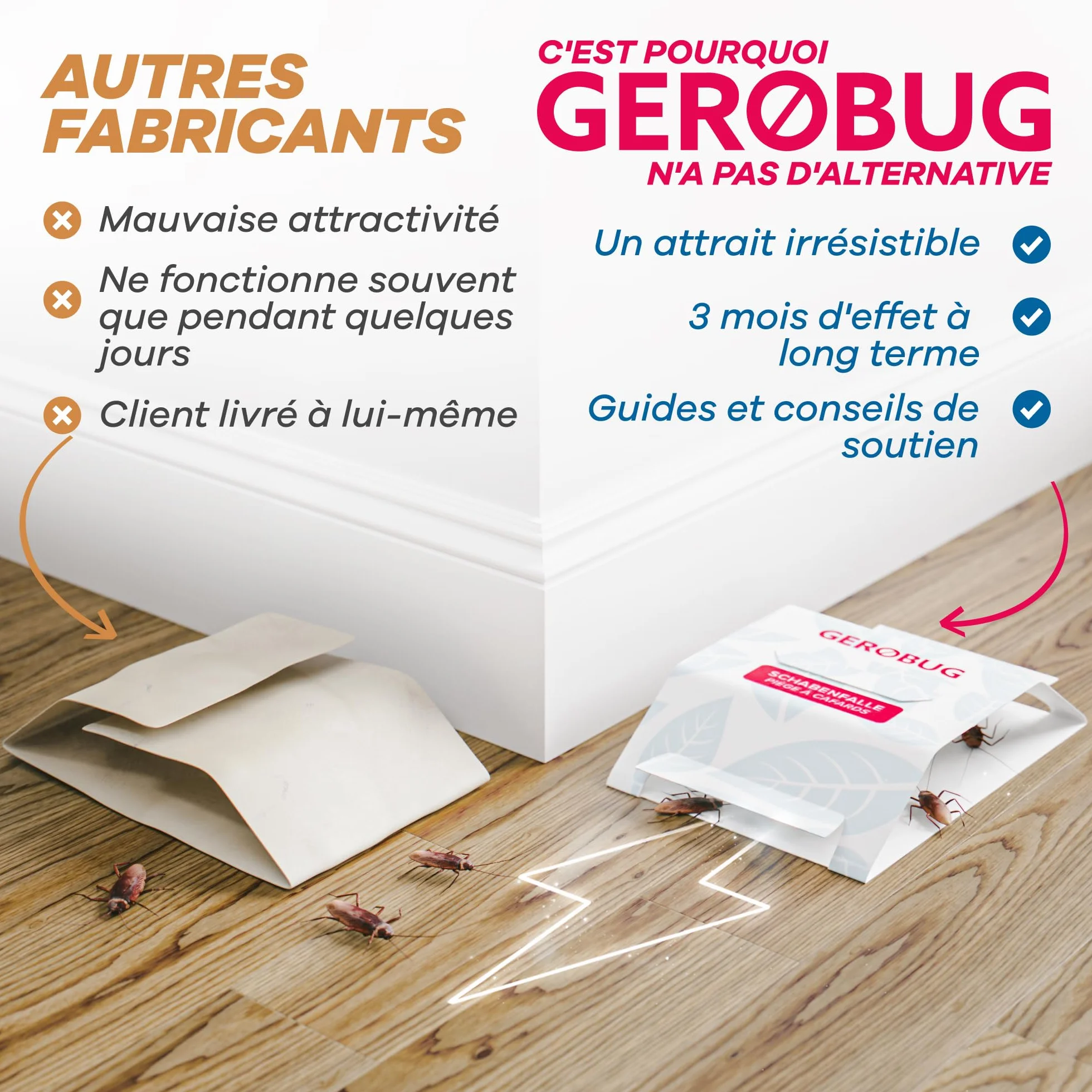 Gerobug Piège à cafards Professionnel 12 pièces - Piège à Colle pour surveiller les cafards