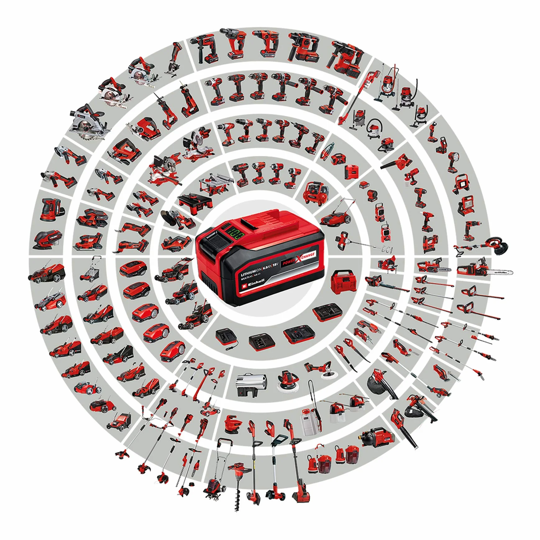 Einhell Aspirateur de Feuilles sans Fil GE-CL 36 Li E-Solo | PXC | 36 V | vitesse d’air 210 km/h | moteur Brushless | sac 45 L | sangle de transport | sans batterie