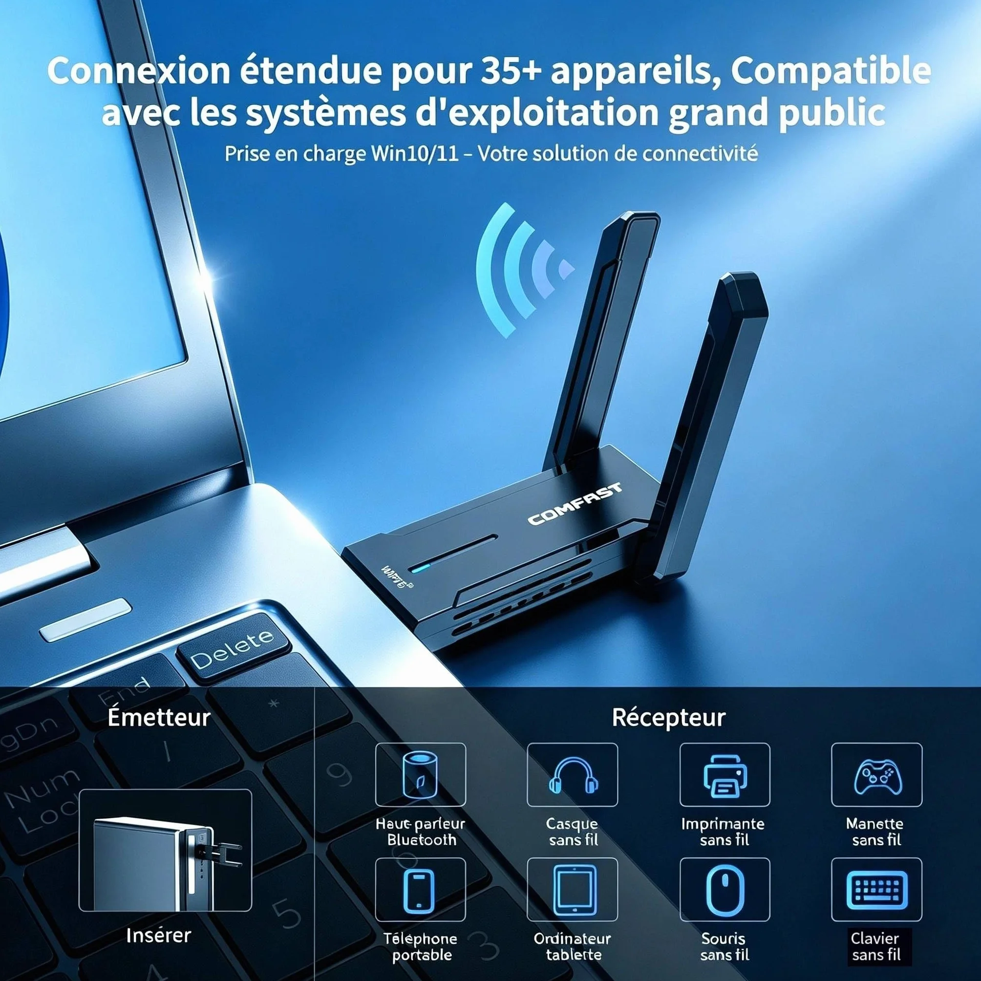 COMFAST Clé WiFi 6E AX5400 Tri-Bande 6GHz 5GHz 2,4GHz USB Adaptateur WiFi Windows 11/10 WPA3 MU-MIMO