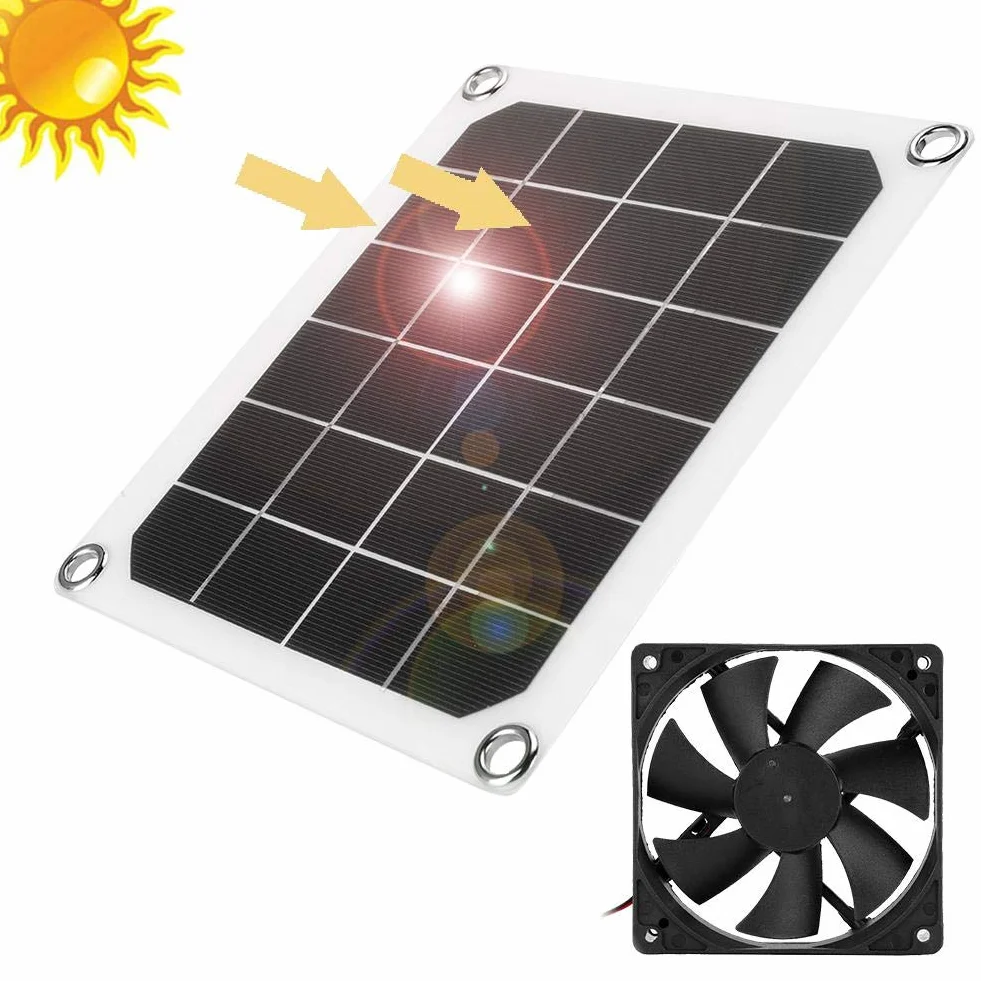 Ventilateur d'Extraction Solaire IP65 Étanche pour VR Serres Maisons