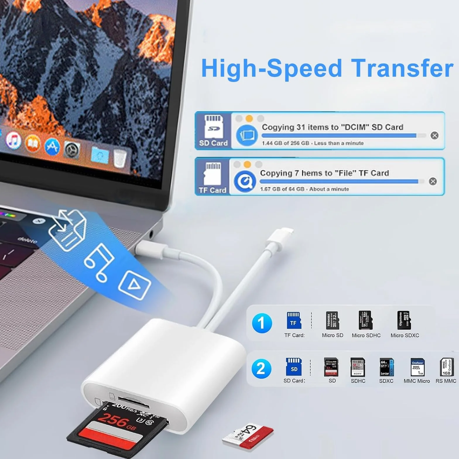 Lecteur de Carte SD pour iPhone, Adaptateur Lightning USB C pour Micro SD/SD, Lecteurs de Carte Mémoire USB C pour iPhone/iPad/MacBook/Caméra Plug and Play