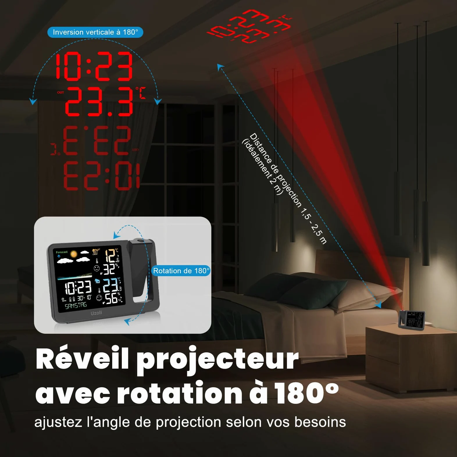 Uzoli Réveil projecteur Plafond avec capteur extérieur, Station météo | Projection heure & température, Heure radiopilotée, Humidité, Prévisions météo, Luminosité automatique, Indicateur de confort