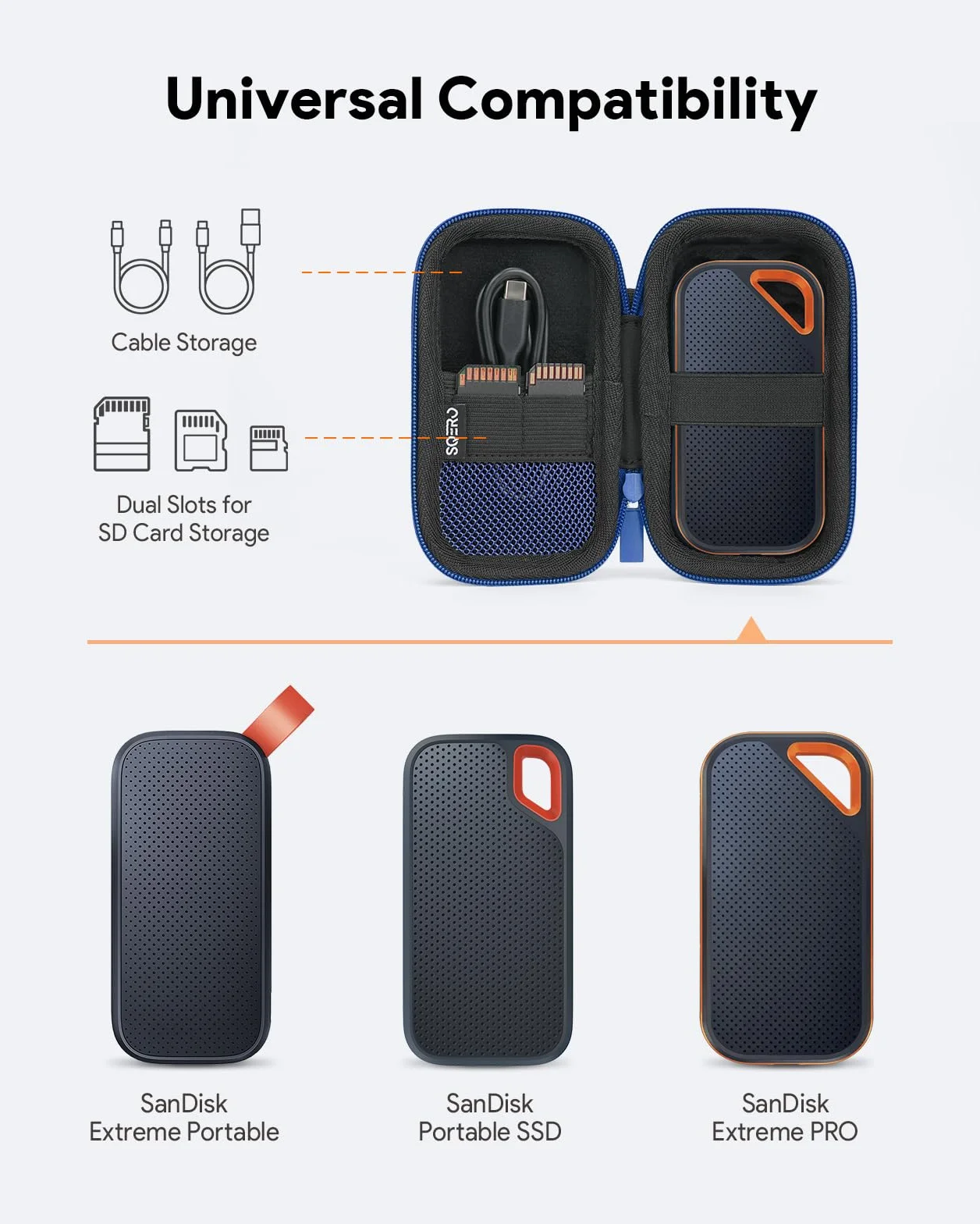 Étui de Protection pour SanDisk Portable/Extreme/Extreme Pro Disque Dur SSD Externe, Housse Coque de Transport Rigide