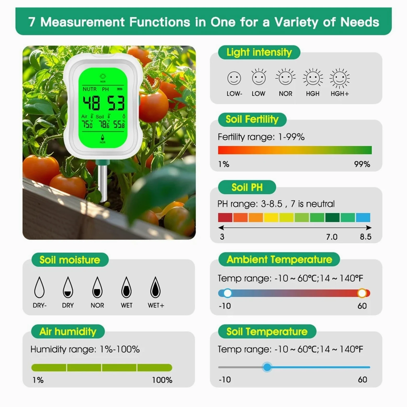 Testeur de Sol numérique 7 en 1, pH, humidité, lumière, fertilité, température, for Plantes Jardin, Ferme, Agriculture Jardinage, Agriculture