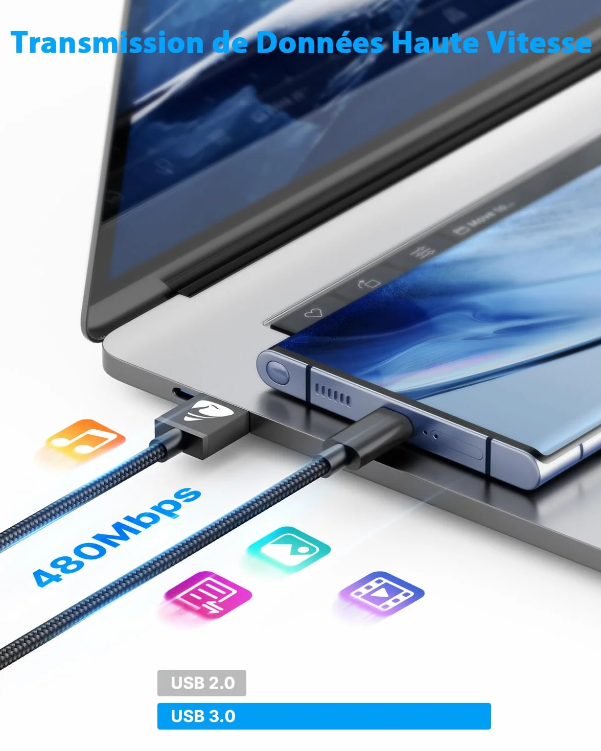 Aioneus Câble USB C Lot de 2 2M+1M Charge Rapide 3A Tressé Type C pour Samsung Galaxy S21 S22 S23 S24 S8 A21s A34 A53 iPhone 15 16 Google Pixel Xiaomi