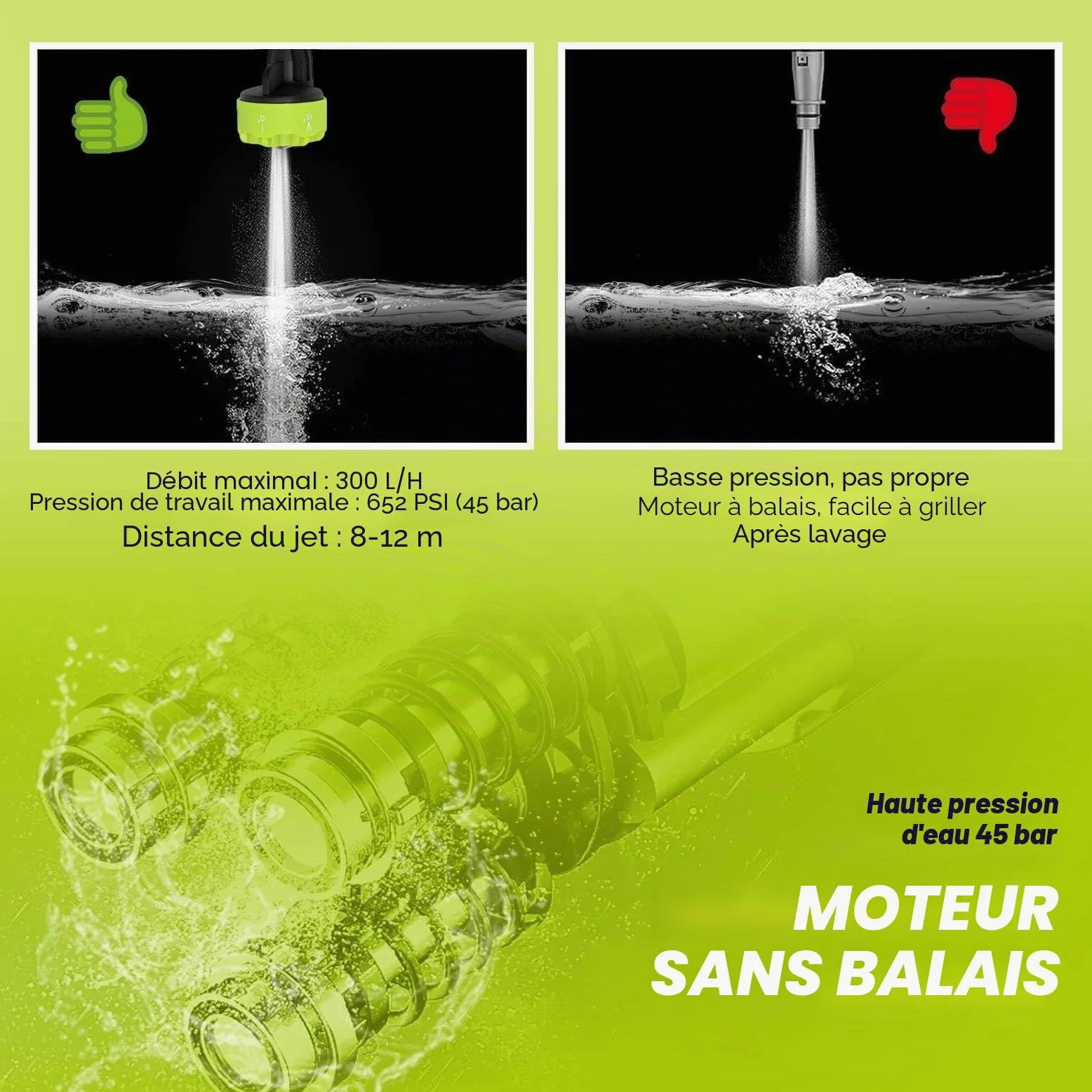 Nettoyeur Haute Pression sans Fil, Pressure Washer 3 Modes Max 120 Bars, Nettoyeur Haute Pression Portable avec 2 Batteries 3,0 Ah, Buse Réglable 6 en 1, Tuyau de 5 M, Nettoyage et Arrosage (Vert)