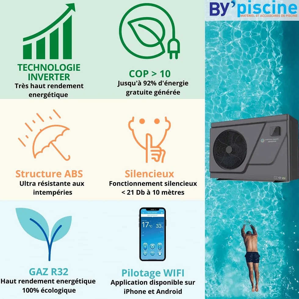 Pompe à Chaleur Piscine Full Inverter Arroka X-Full Inverter 70 80 m3 WiFi R32 COP>10