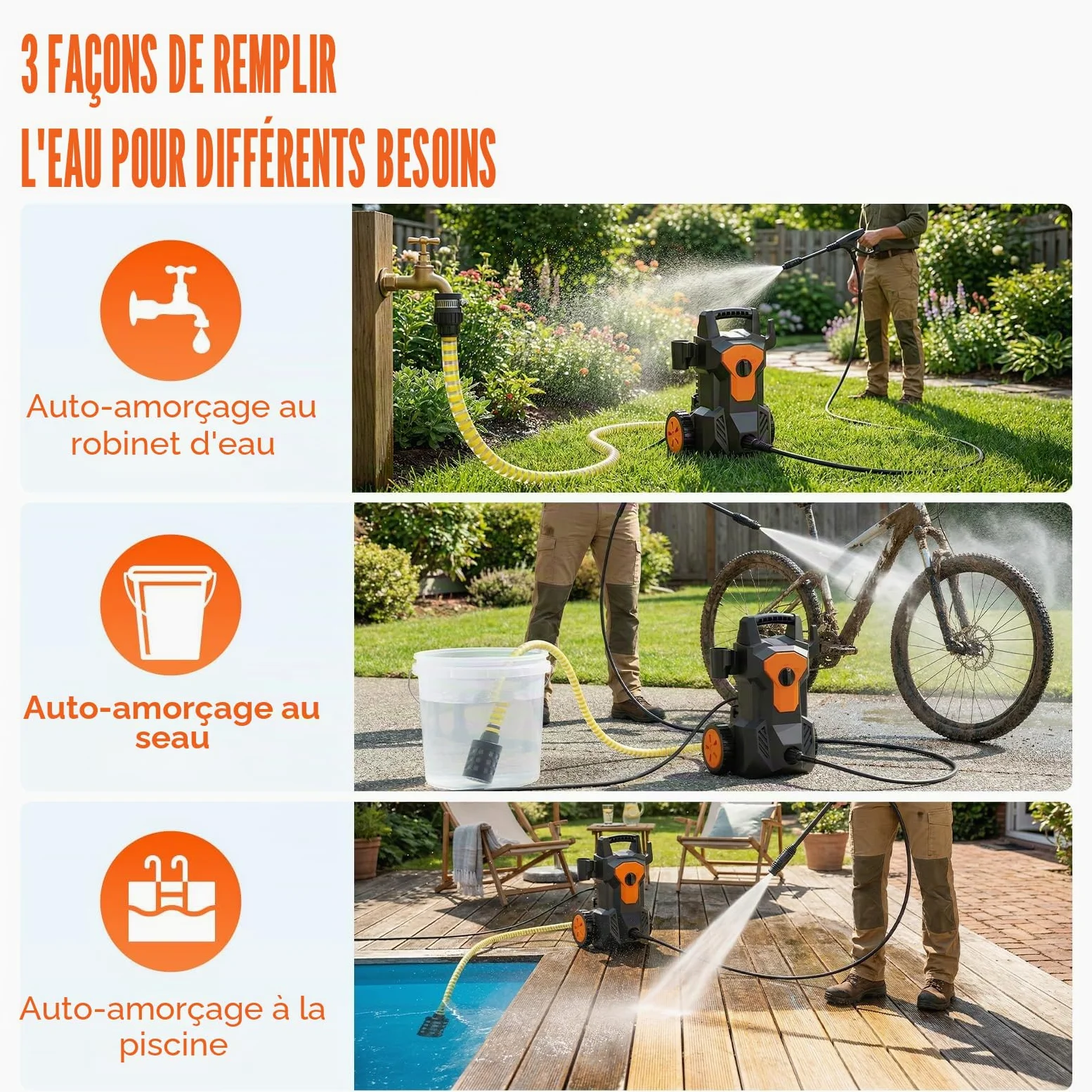 Nettoyeur Haute Pression, Max. 140 Bar, Puissance 1600 W, Débit de 420 l/h, avec Buse Réglable, Pistolet, 8M Tuyau, 2M câble, Pot en Mousse pour Voiture Terrasse Jardin Irrigation