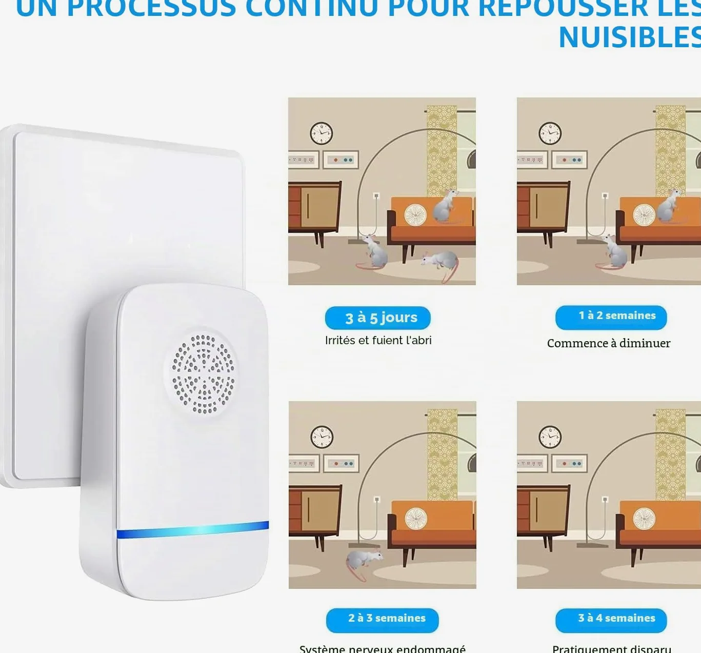 Répulsif Ultrasonique pour Souris 4Pack,Anti-Rats,Silencieux,Non-Toxique, Efficace Contre Les Souris et Les Rats,sans Radiation Répulsif à Ultrasons Anti Rongeurs