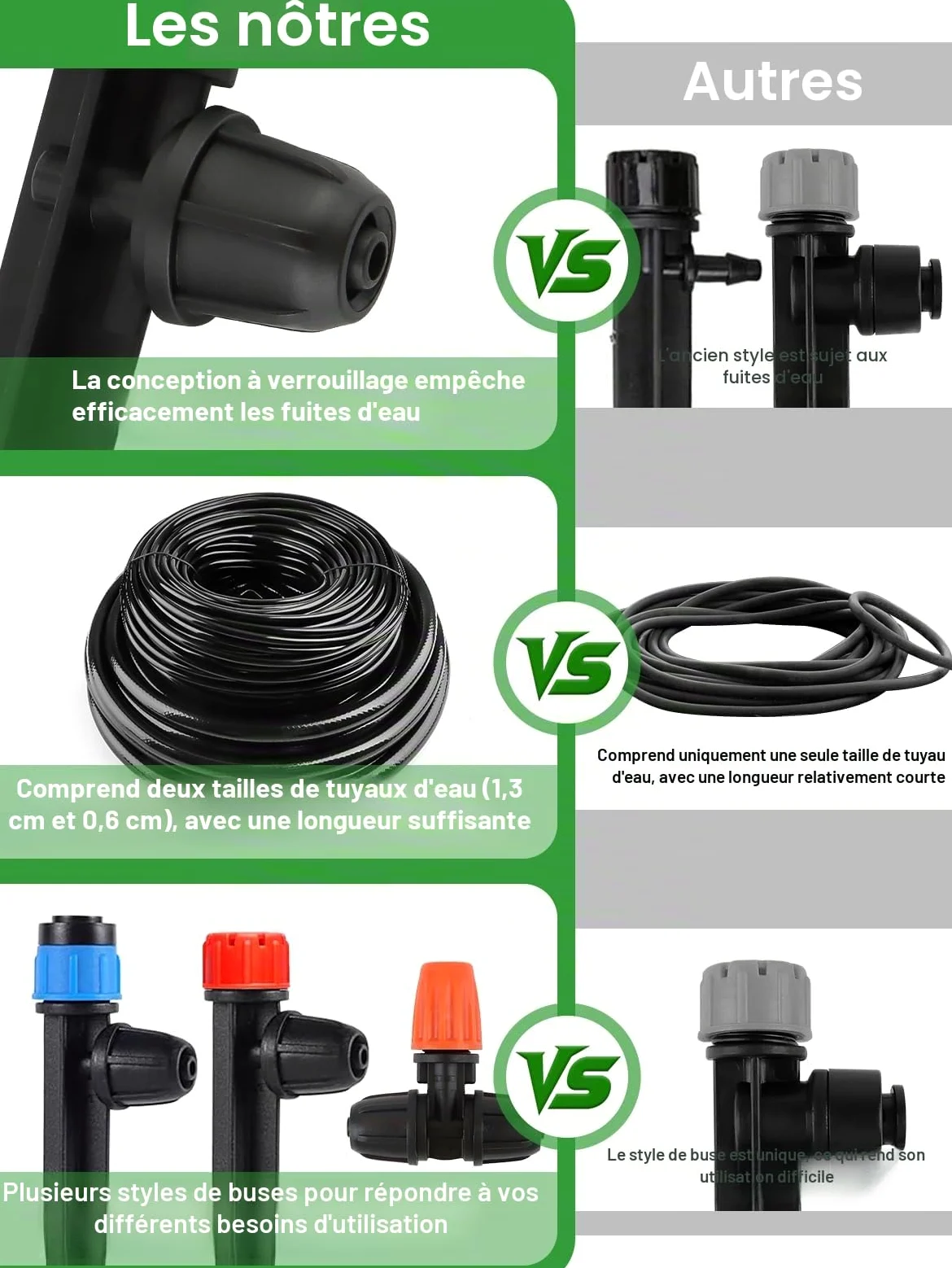 Kalolary 207 Pieds Kit d'Arrosage Goutte Automatique avec Minuterie | 1/4" 1/2" Système d'Arrosage Jardin Réglable avec Tuyaux 4/7 mm 16 mm Système d'Arrosage Automatique Micro Goutte Serre