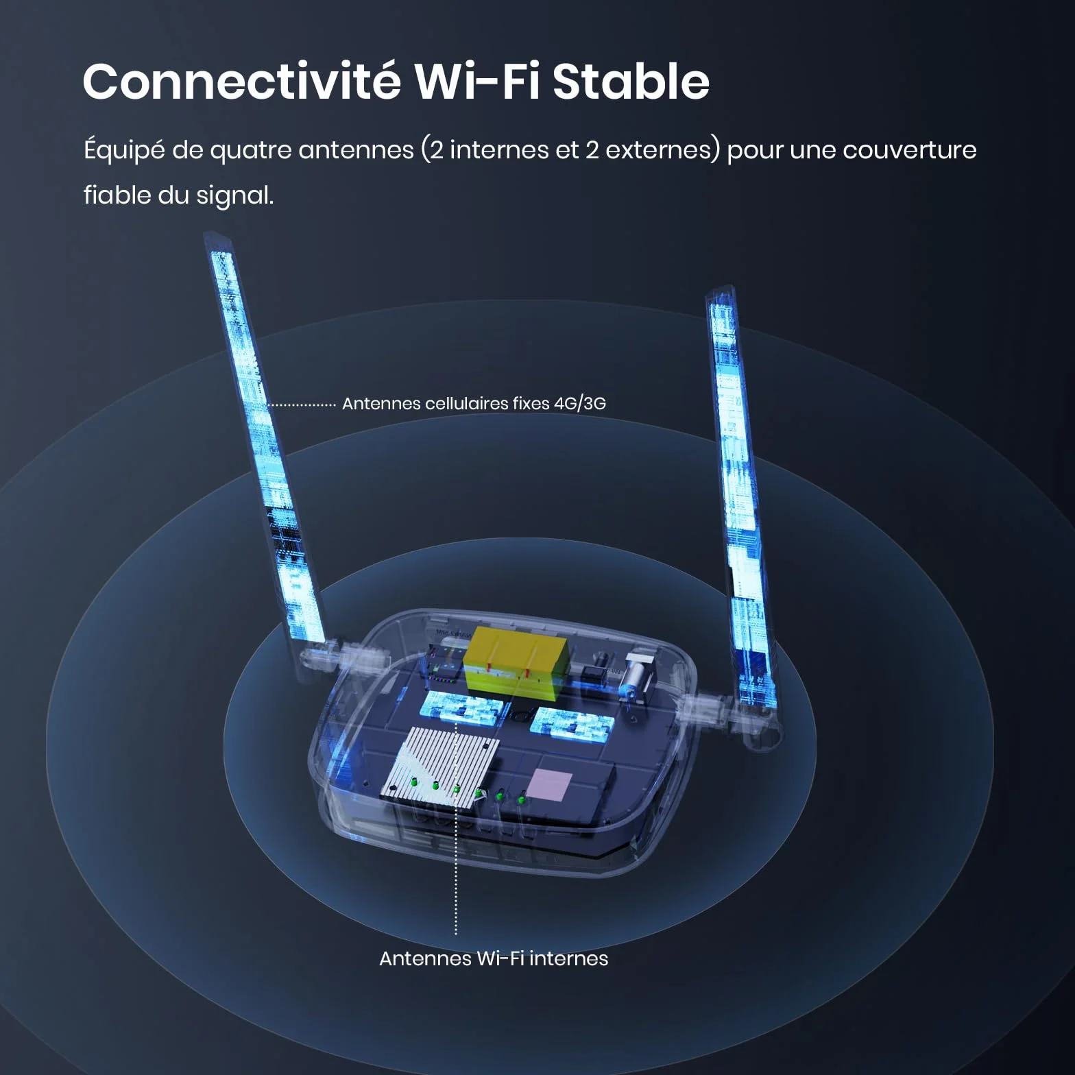 Tenda Box 4G Routeur SIM LTE 150 Mbps 2.4GHz 300 Mbps CAT4 2 Antennes Externe Fast Ethernet LAN/WAN 4G03 Pro