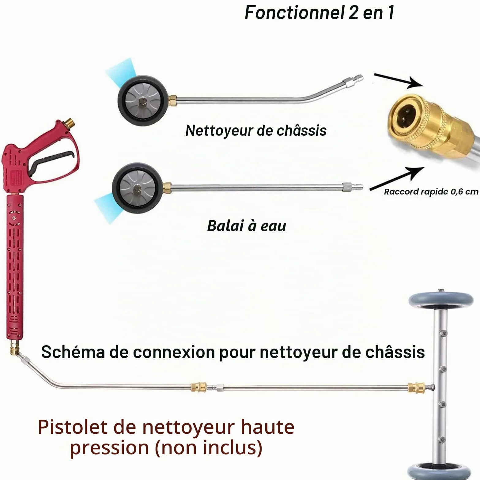 Balai à eau pour nettoyeur haute pression, nettoyeur de châssis à double fonction, 40,6 cm, 4 buses avec 3 rallonges, 4000 PSI (argent)