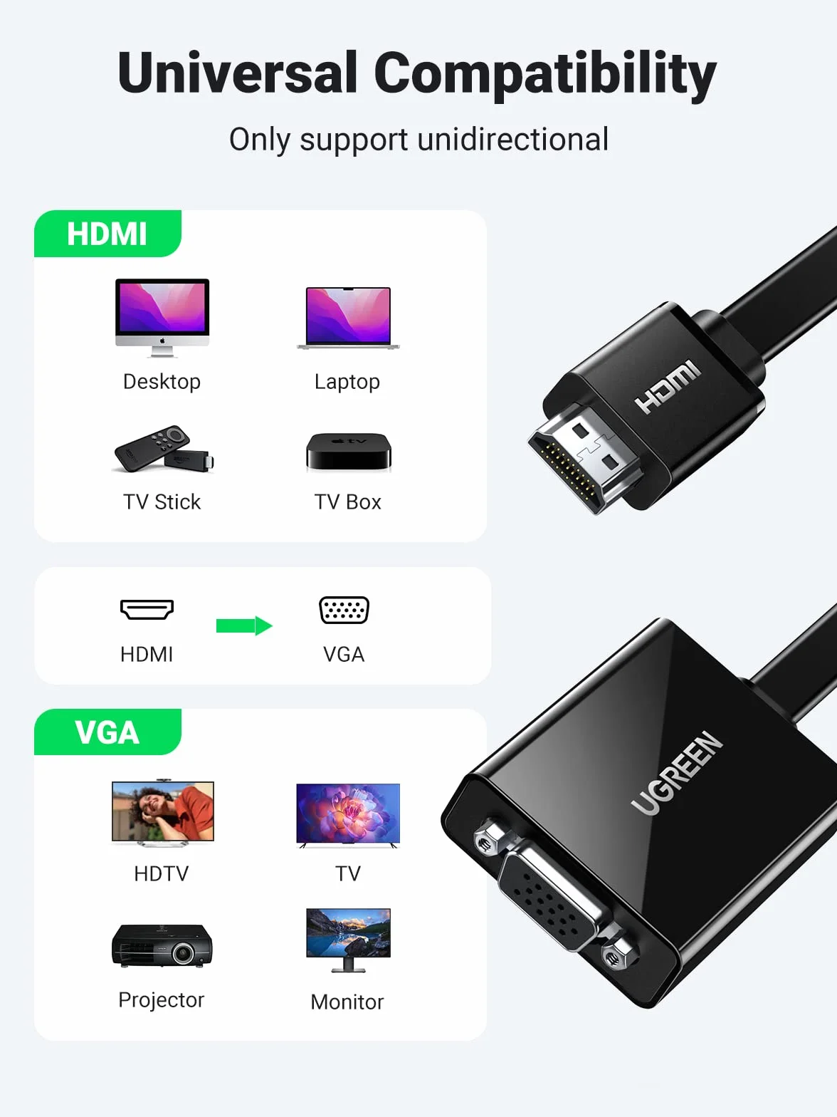 Ugreen Adaptateur HDMI vers VGA 1080p Sortie Audio Micro USB Noir
