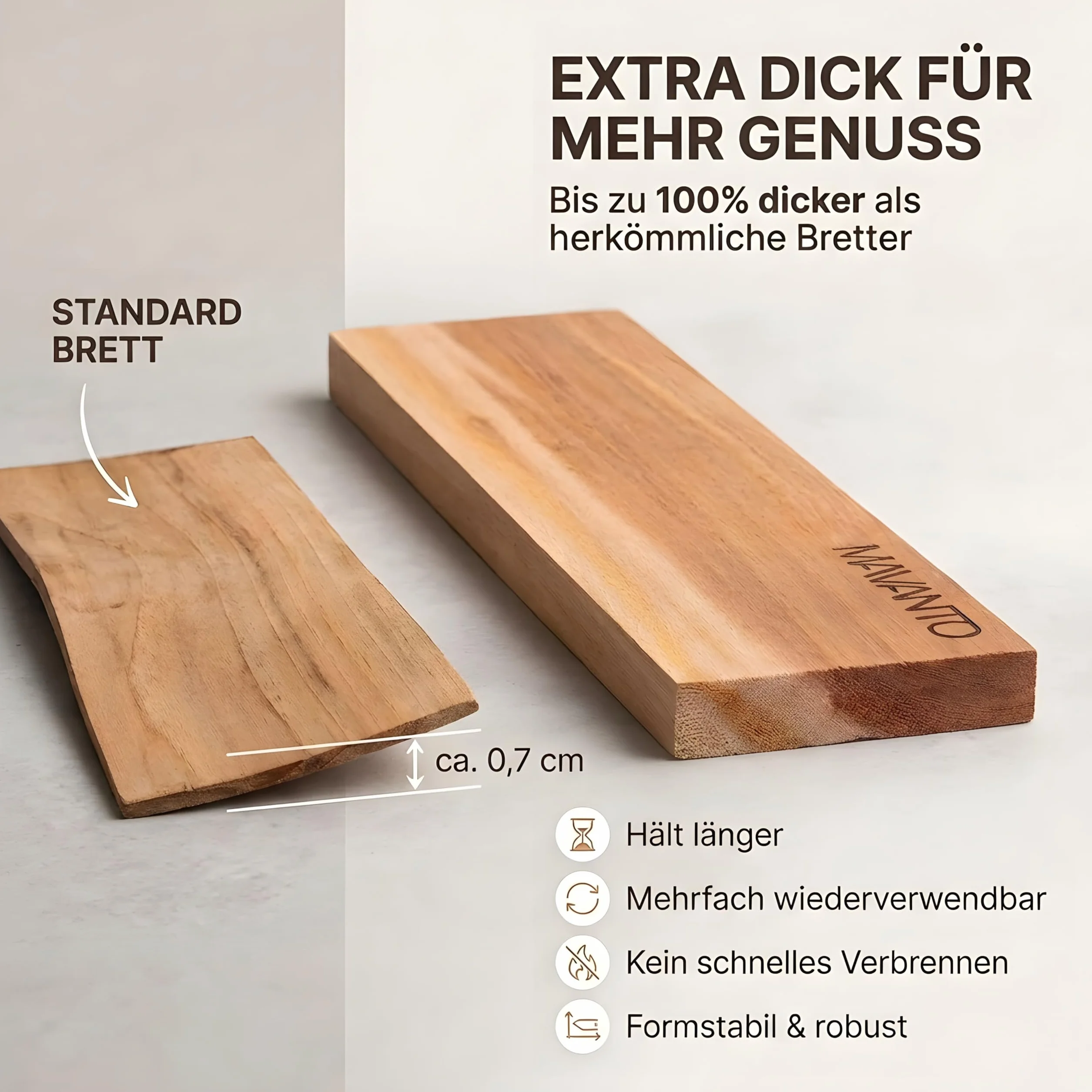 MAVANTO® XXL Planche cèdre Barbecue - Planche à Fumer en cèdre Canadien Extra ÉPAISSE 30x14x1,5cm Lot de 2