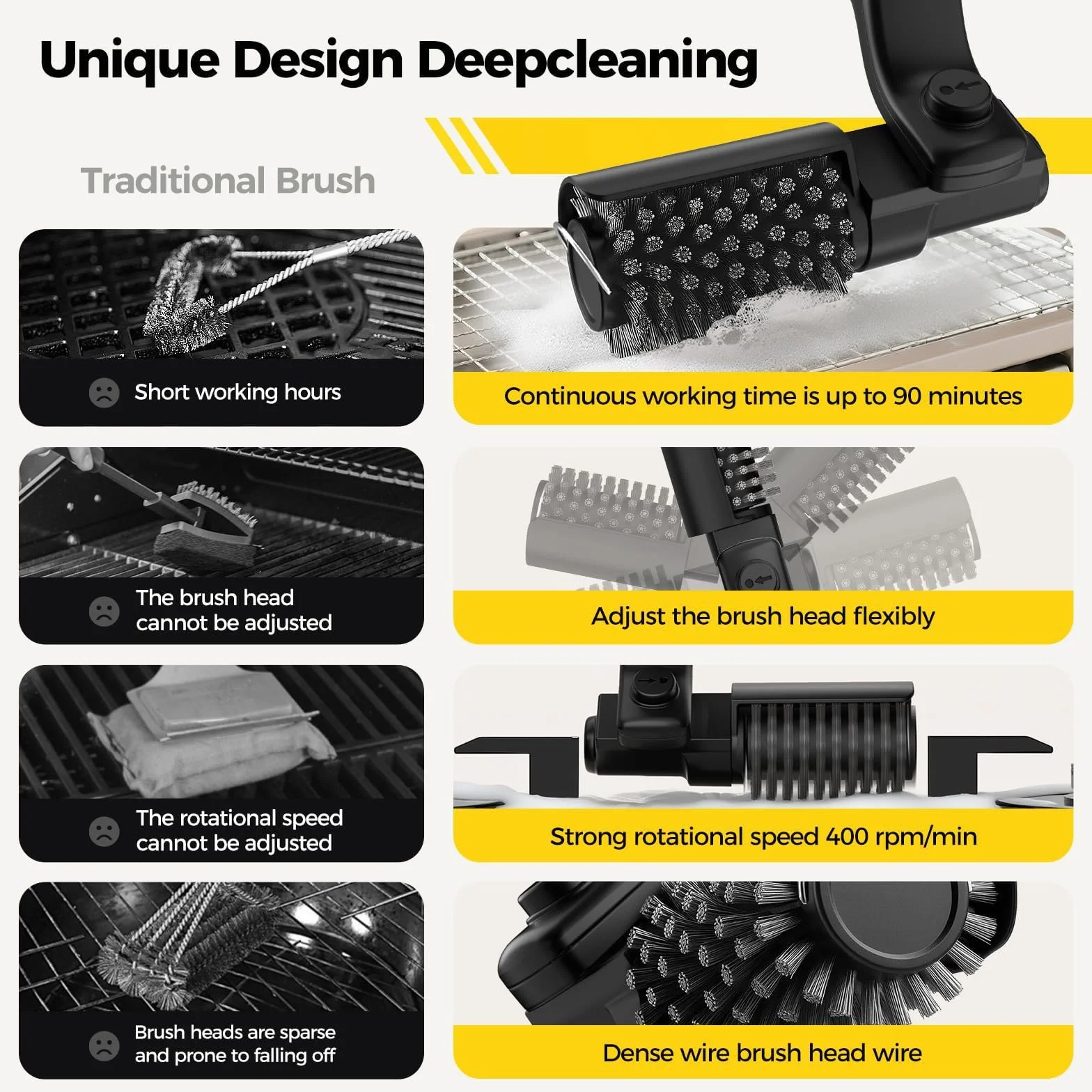 Brosse de nettoyage barbecue électrique sans fil rechargeable 3 vitesses 90 min autonomie IPX7 réglable 180°