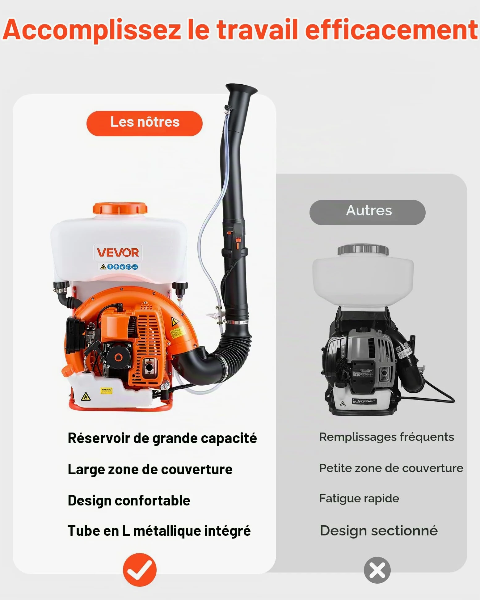 VEVOR Pulvérisateur à Dos Thermique, Moteur 63 CC 2,1 KW, Brumisateur à Dos à Essence avec Réservoir 16 L, Système Pulvérisation Poudre et Liquide, pour Entretien Cultures de Jardinage, Agriculture