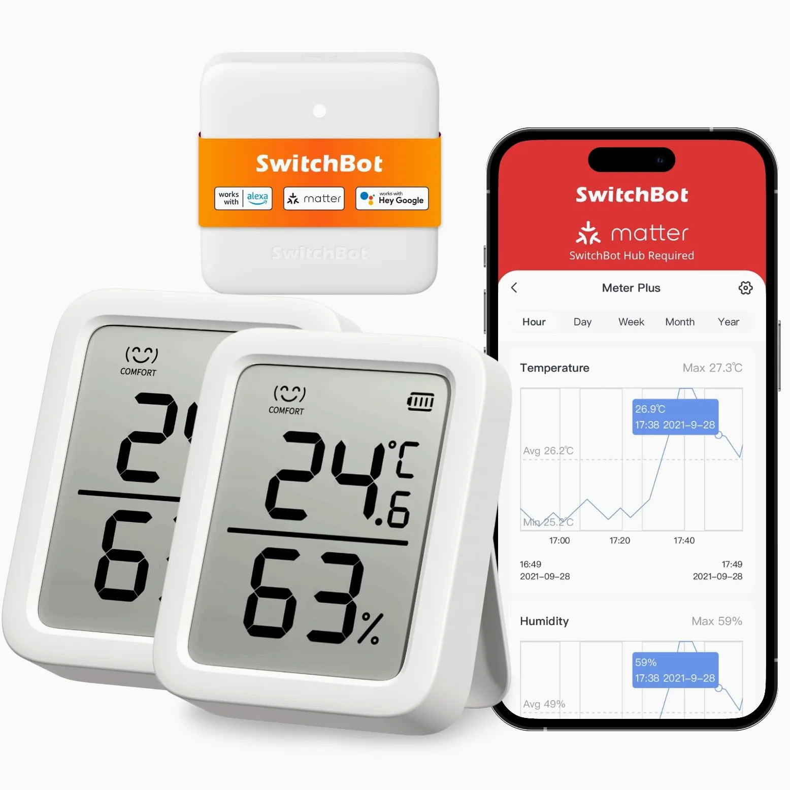 SwitchBot Thermomètre Hygromètre Intérieur Lot de 2 avec Hub Mini Matter, Hygromètre Bluetooth Numérique Capteur de Température et d’Humidité avec Application & Stockage de Données, Capteur de Point d